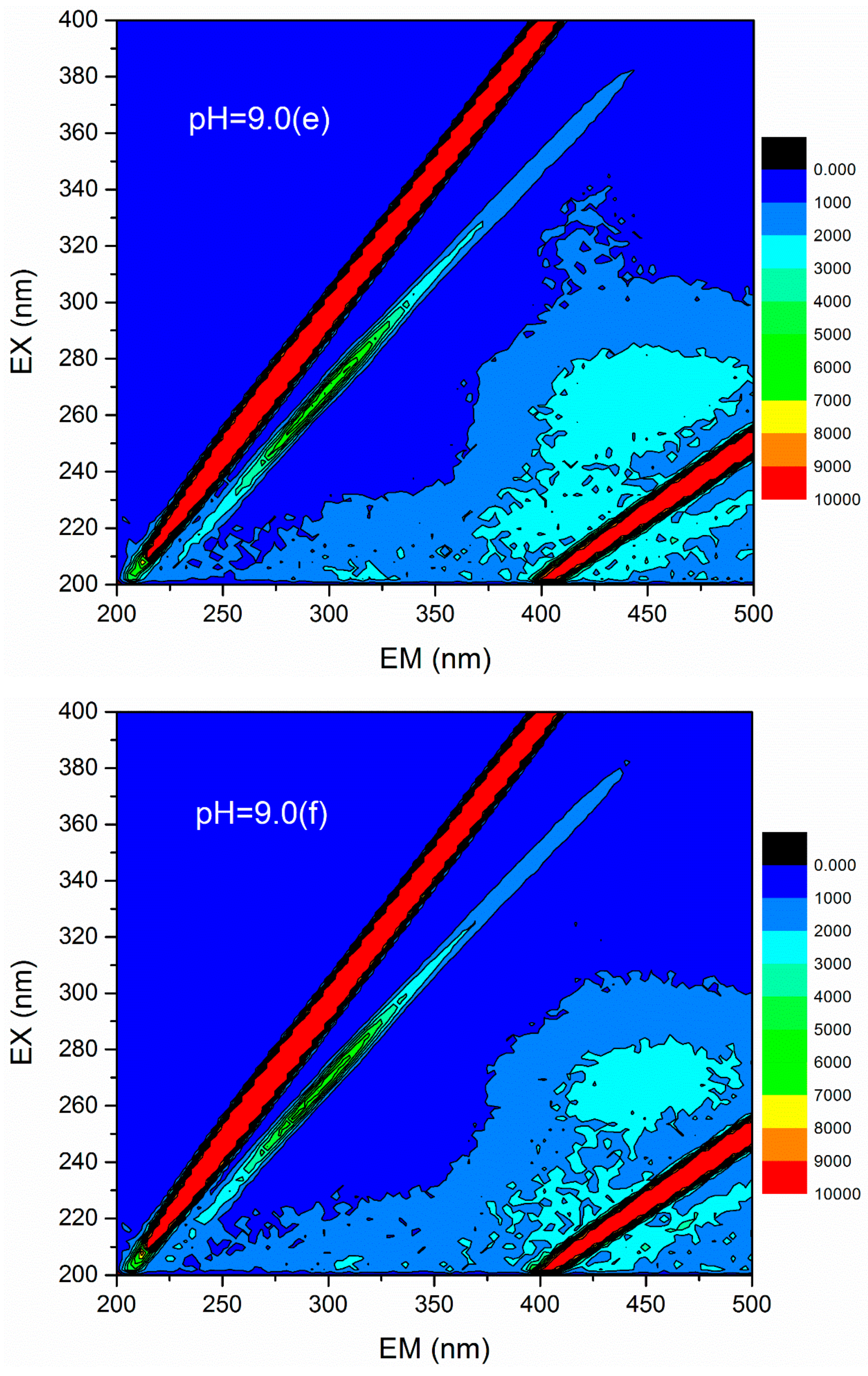 Materials 12 02824 g012i
