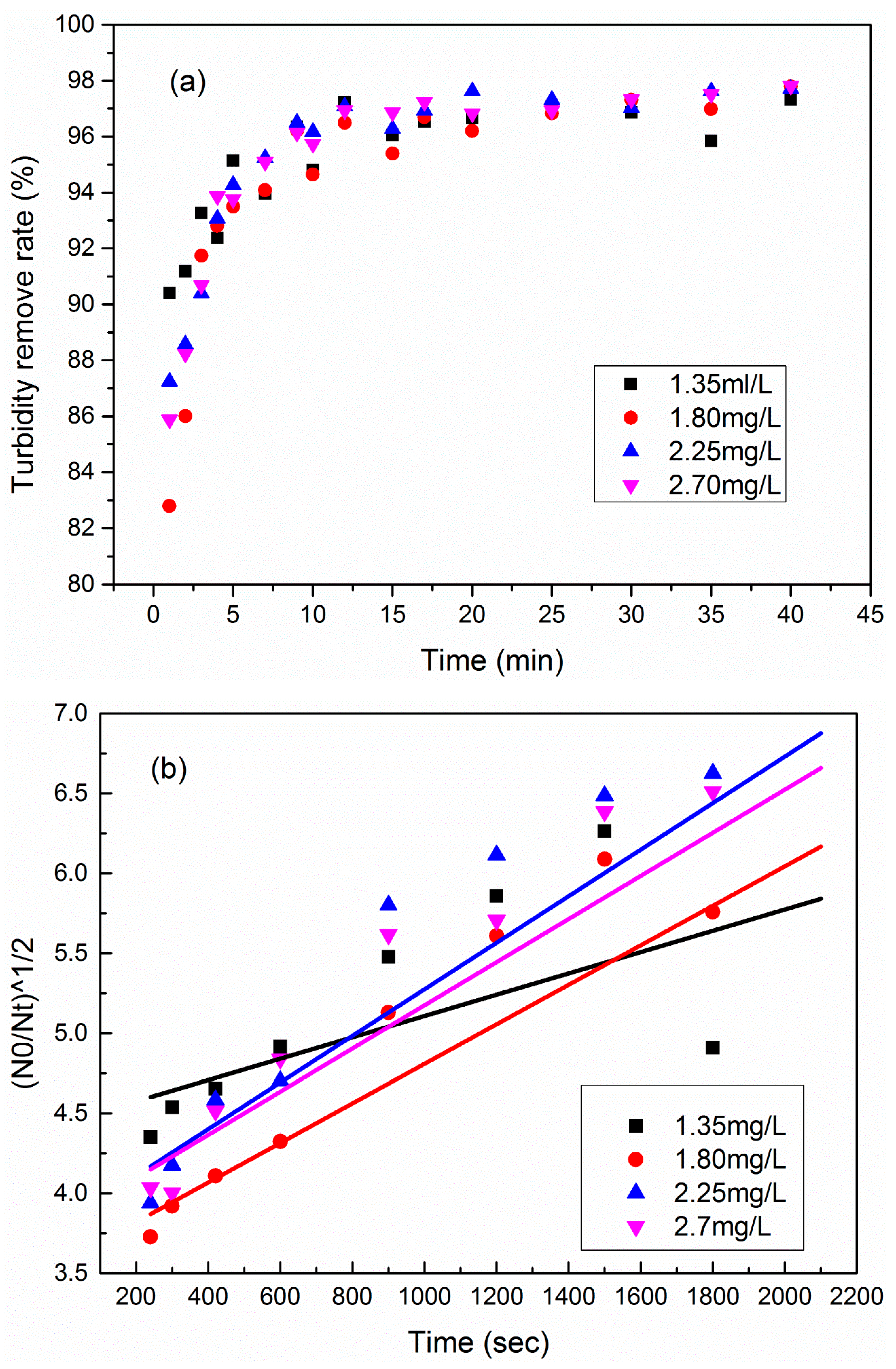 Materials 12 02824 g013