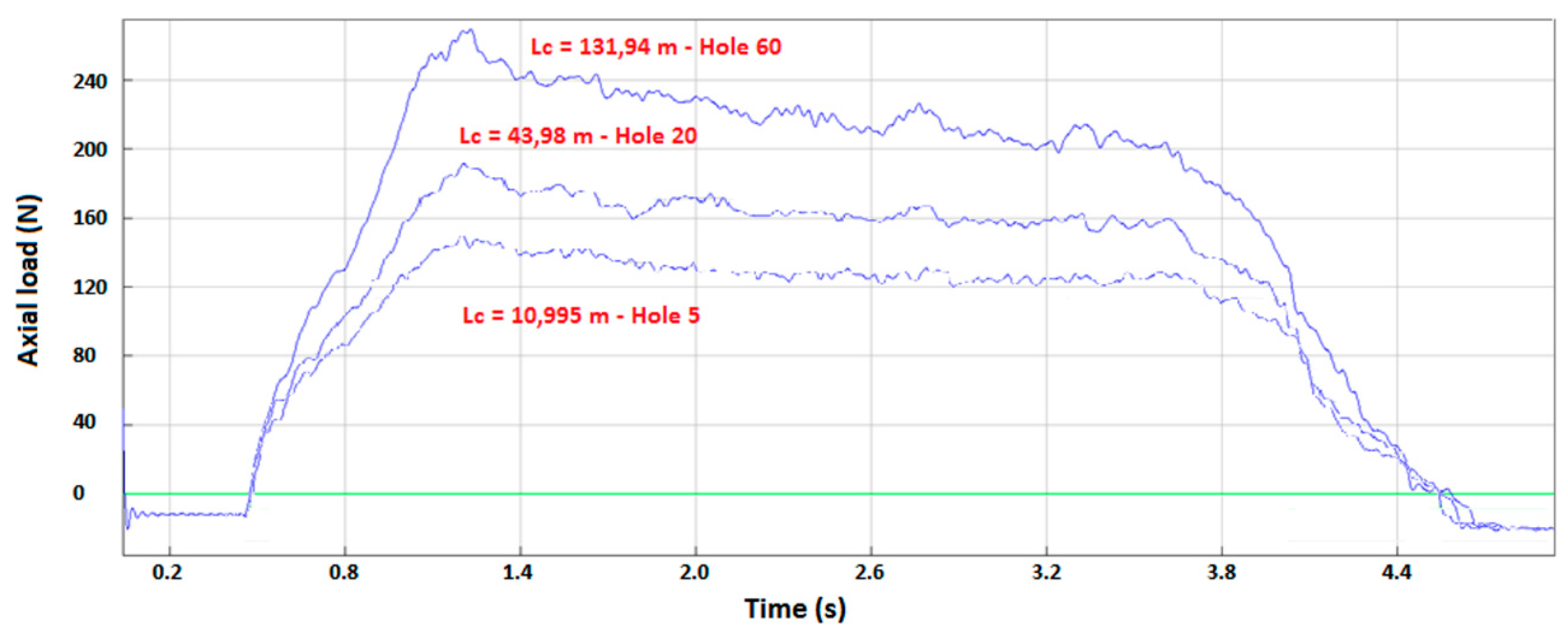 Materials 12 02843 g006