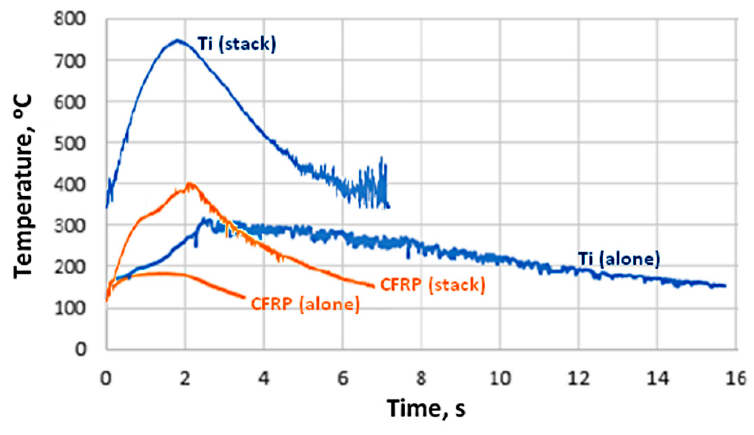 Materials 12 02843 g011