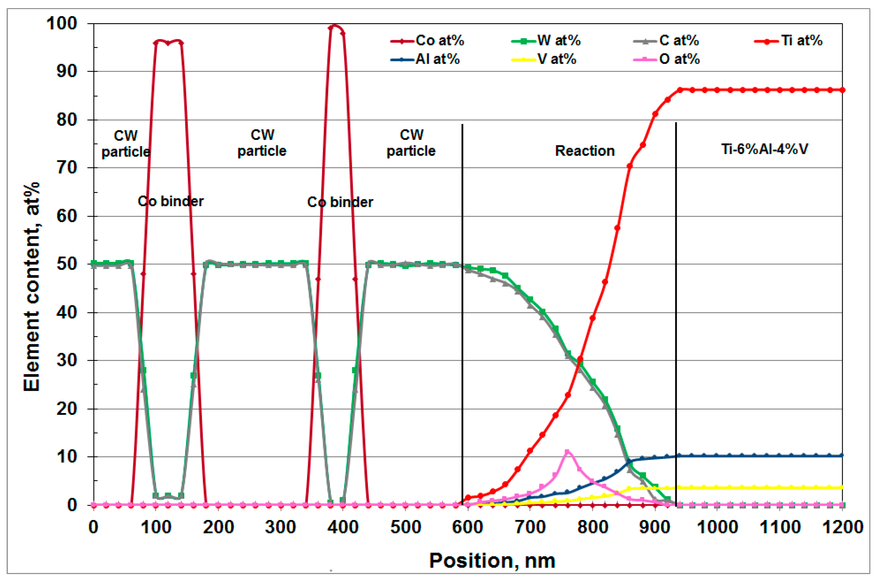 Materials 12 02843 g020