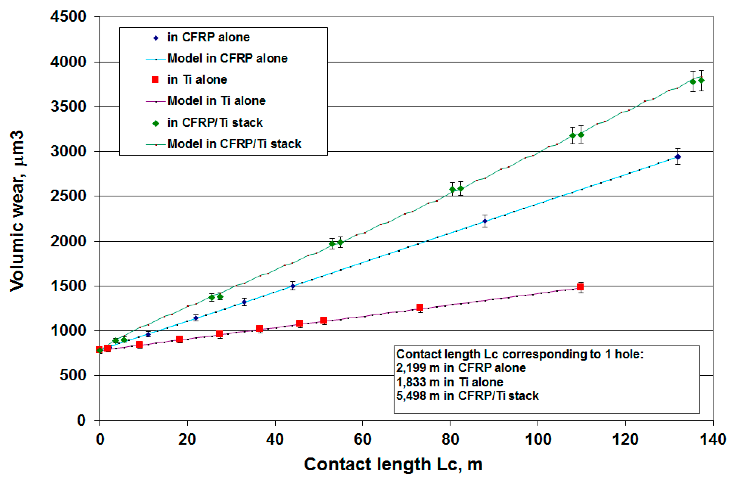 Materials 12 02843 g022
