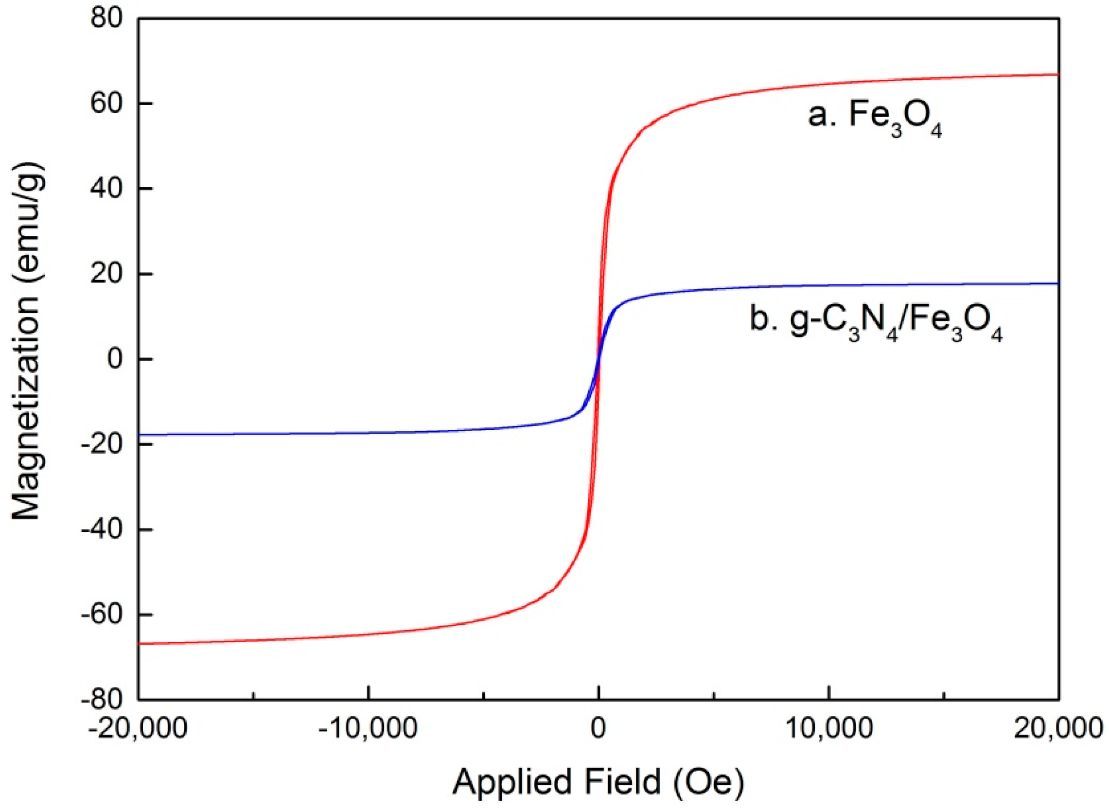Materials 12 02844 g006