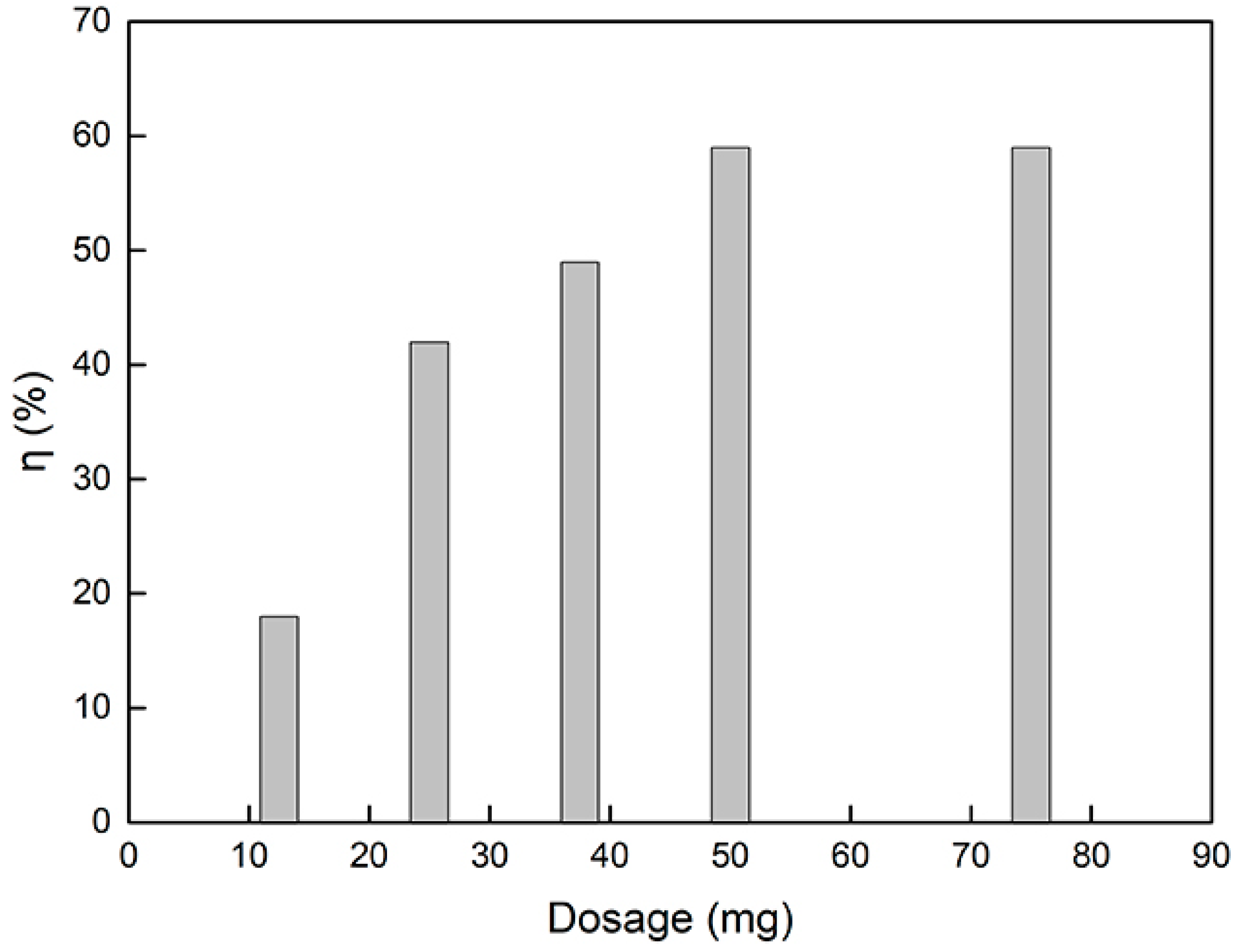 Materials 12 02844 g008