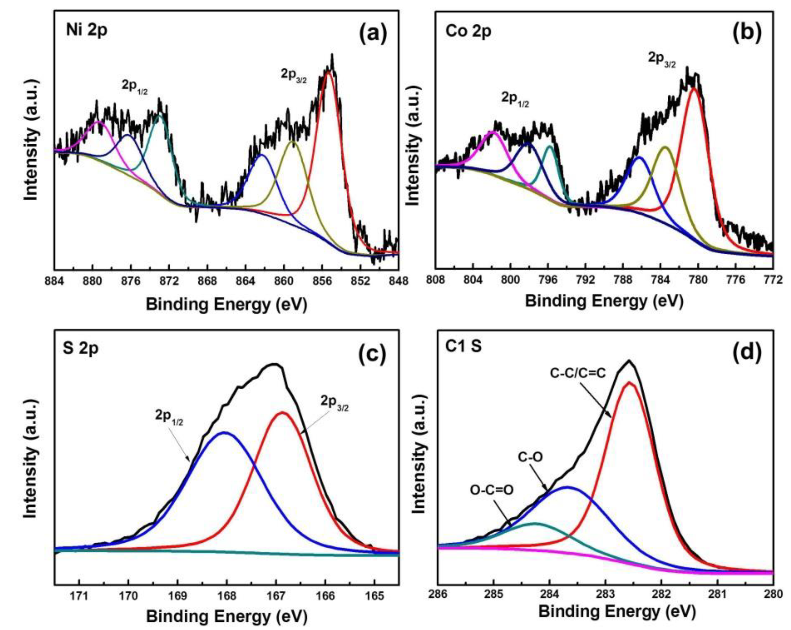 Materials 12 02865 g004