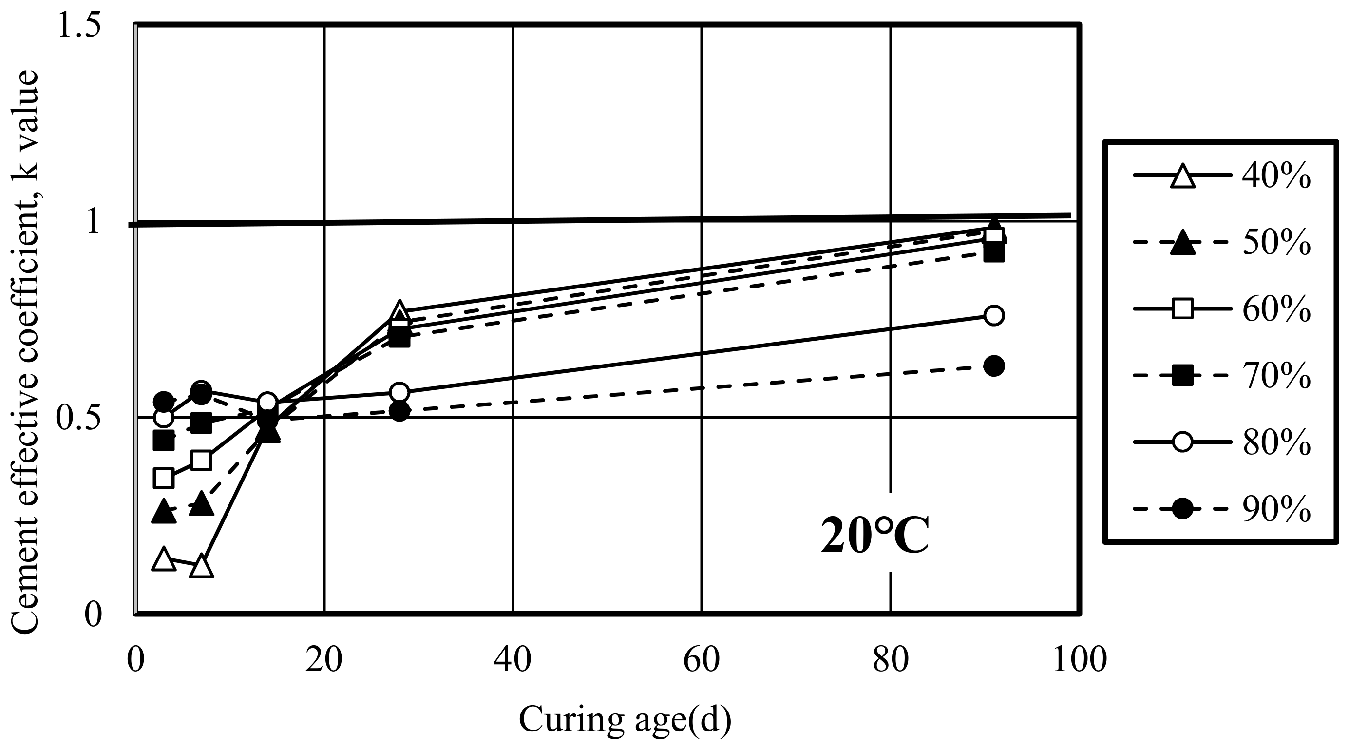 Materials 12 02875 g007a