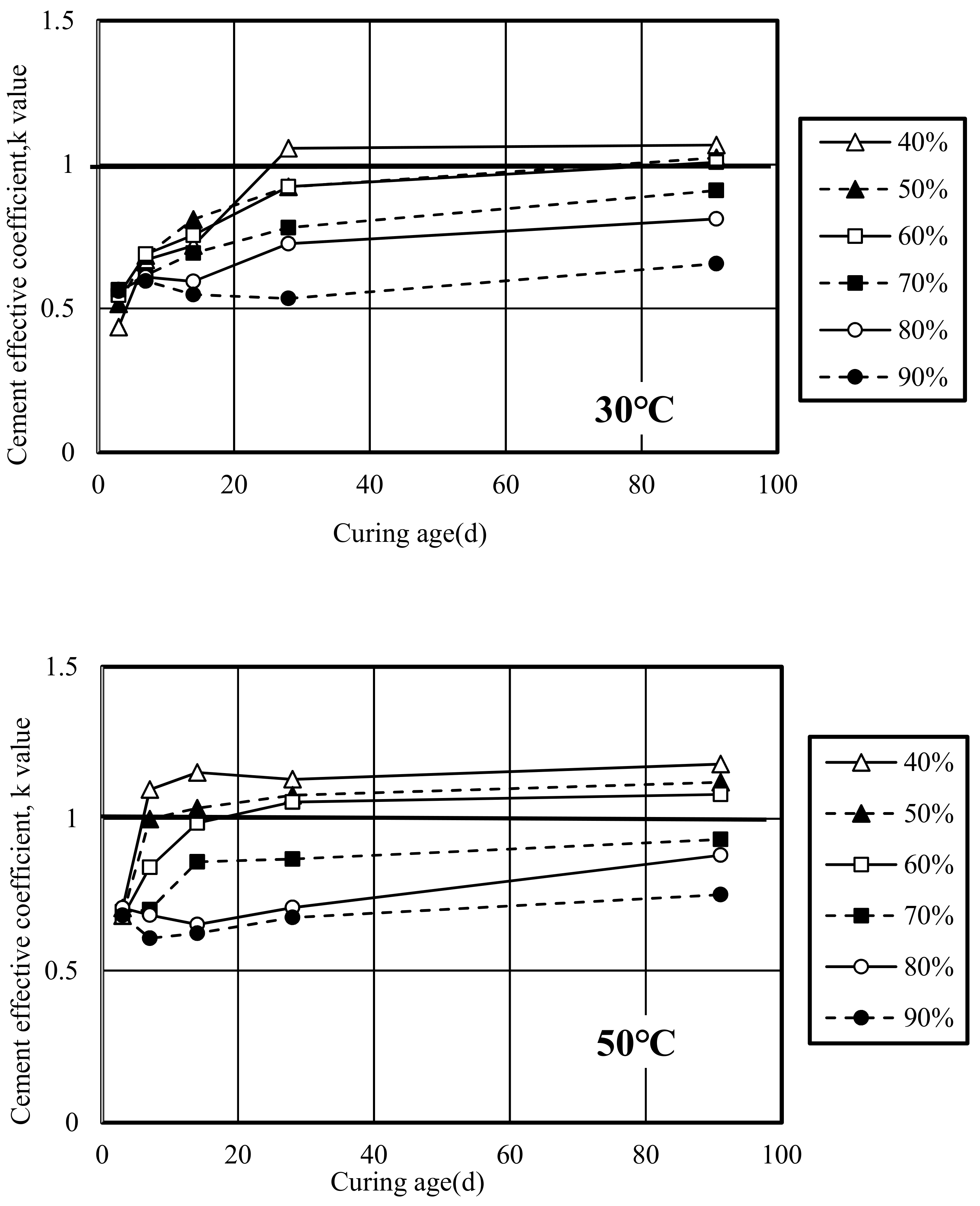 Materials 12 02875 g007b