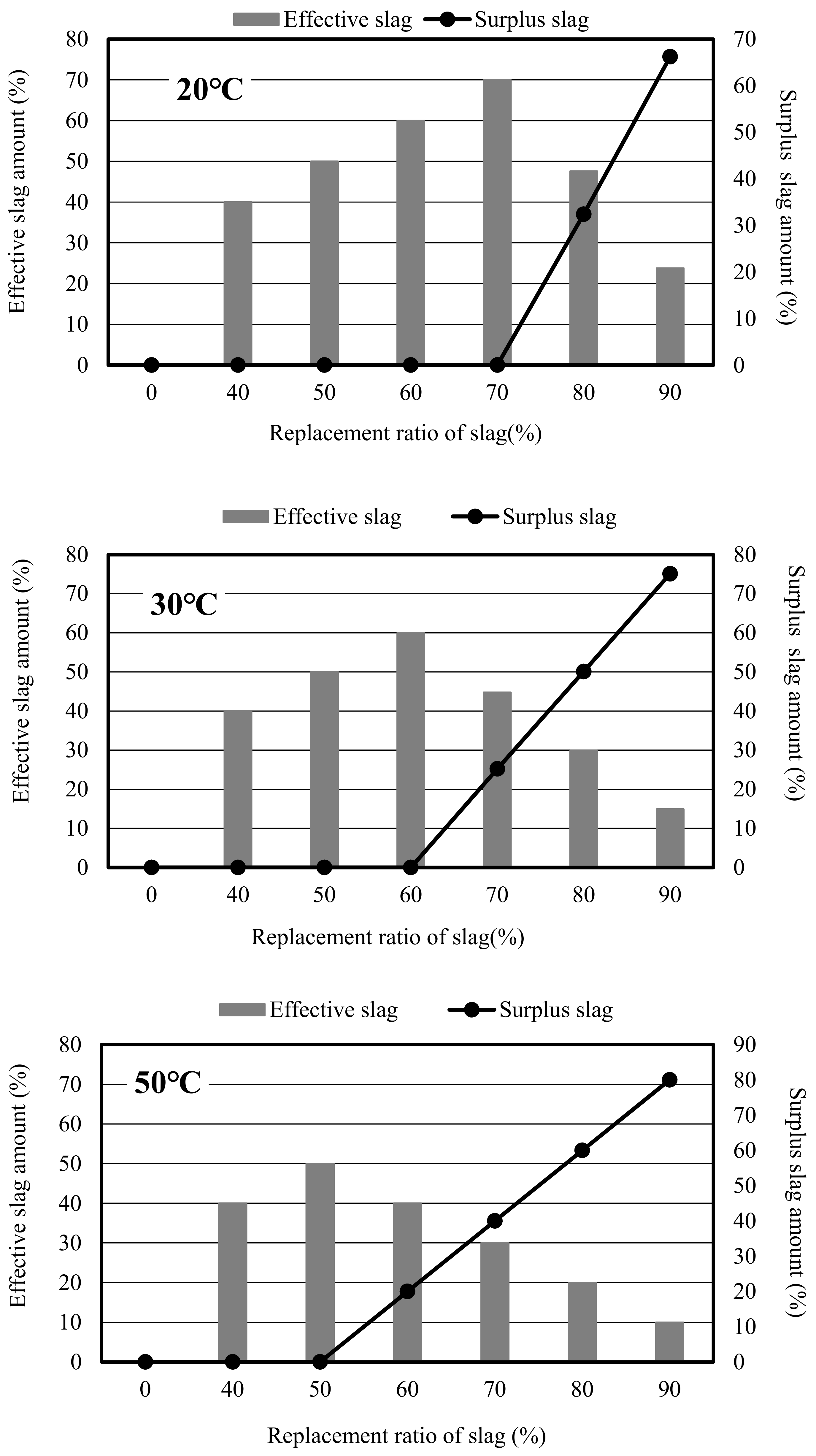 Materials 12 02875 g009
