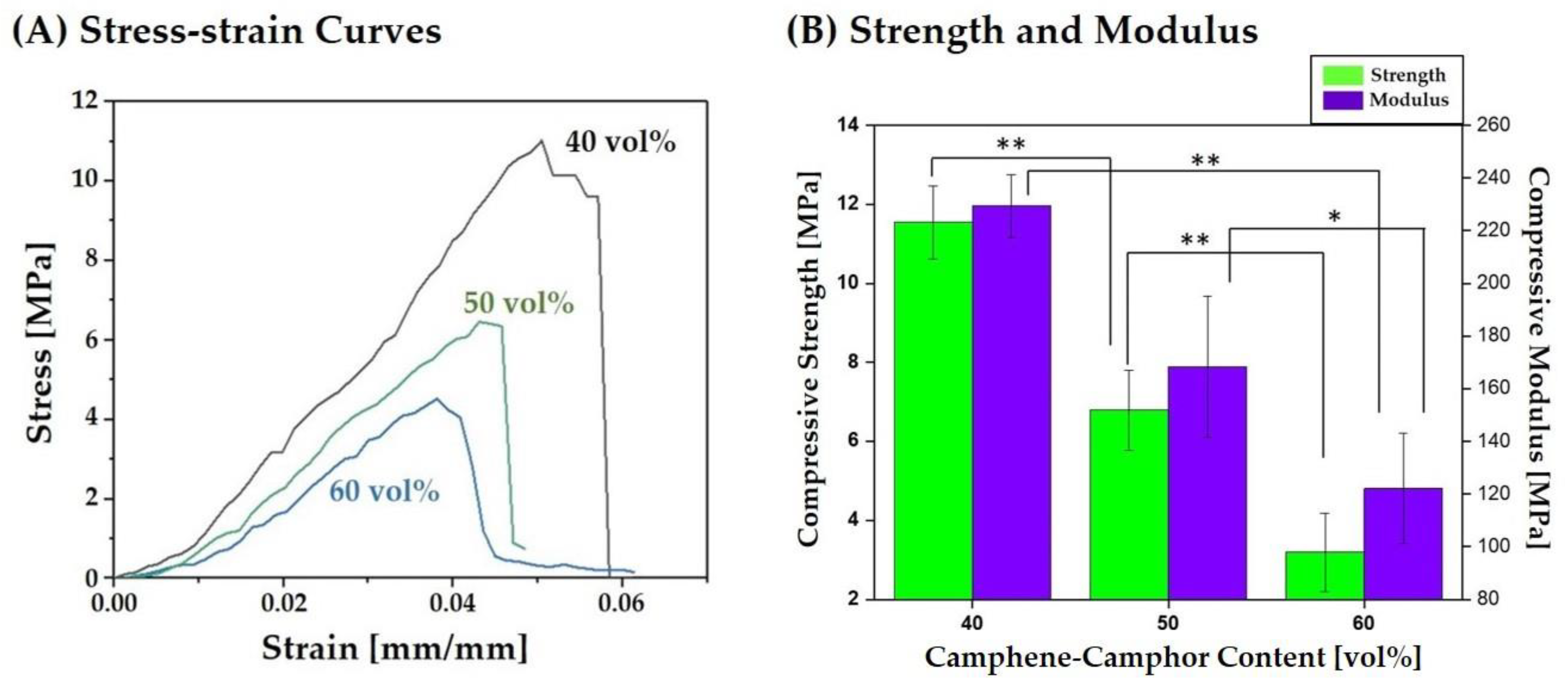 Materials 12 02893 g008 Materials 12 02893 g008
