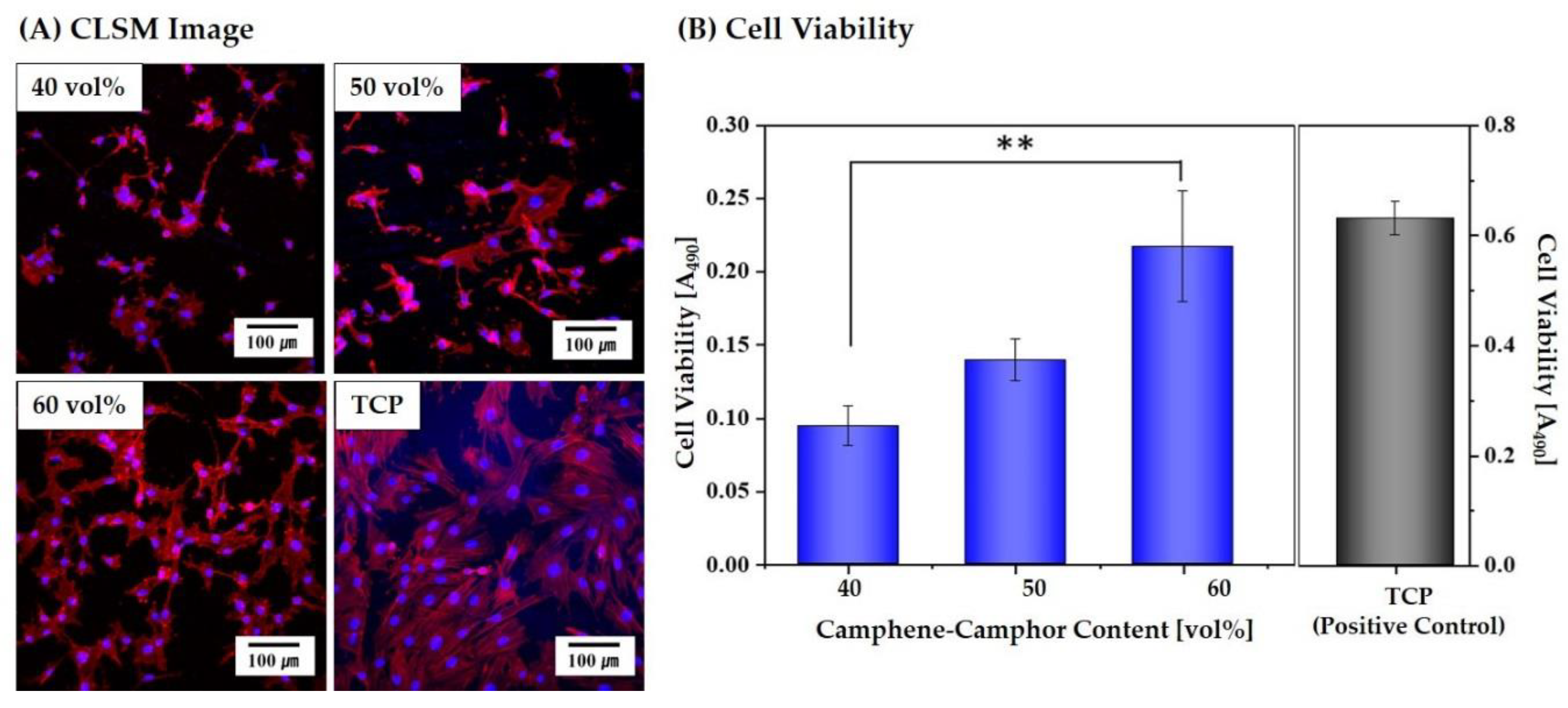 Materials 12 02893 g011 Materials 12 02893 g011