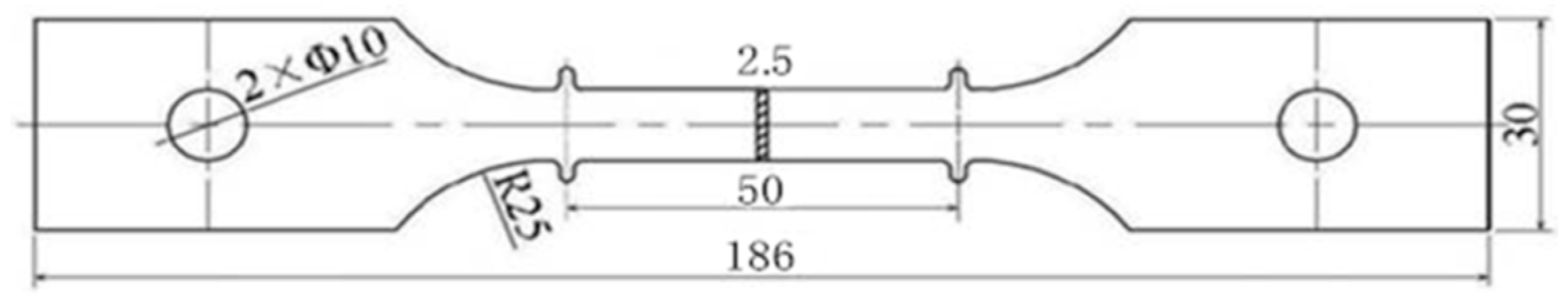 Materials 12 02907 g001