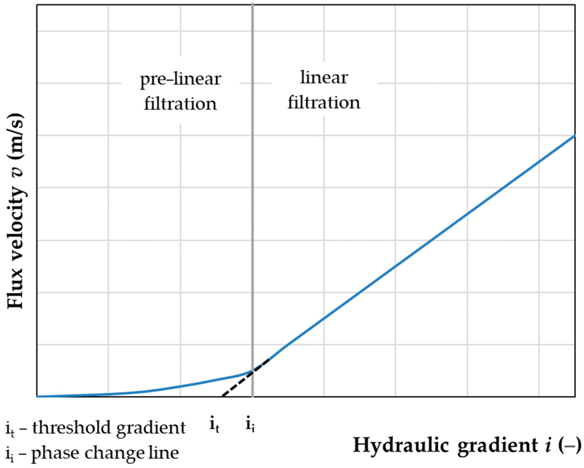 Materials 12 02920 g003