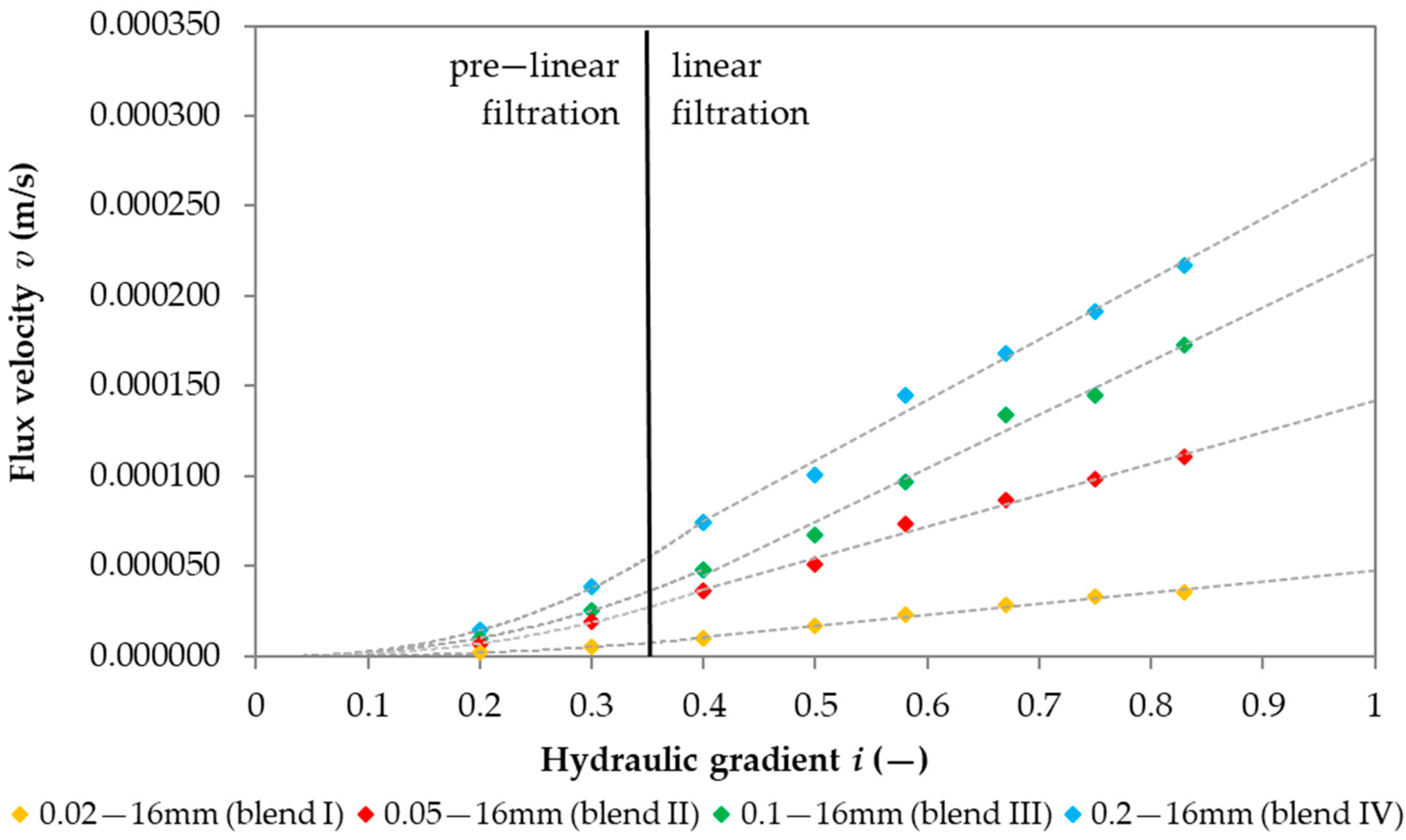 Materials 12 02920 g005