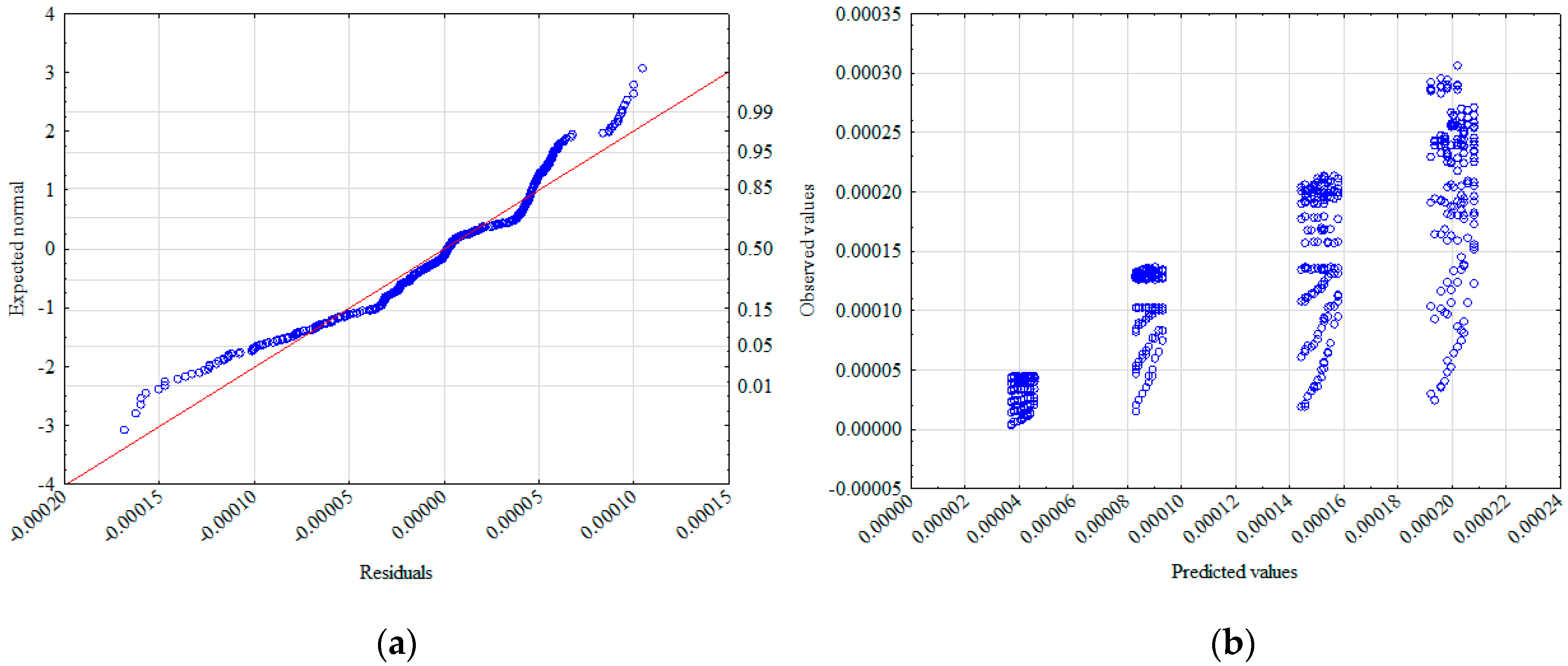 Materials 12 02920 g006