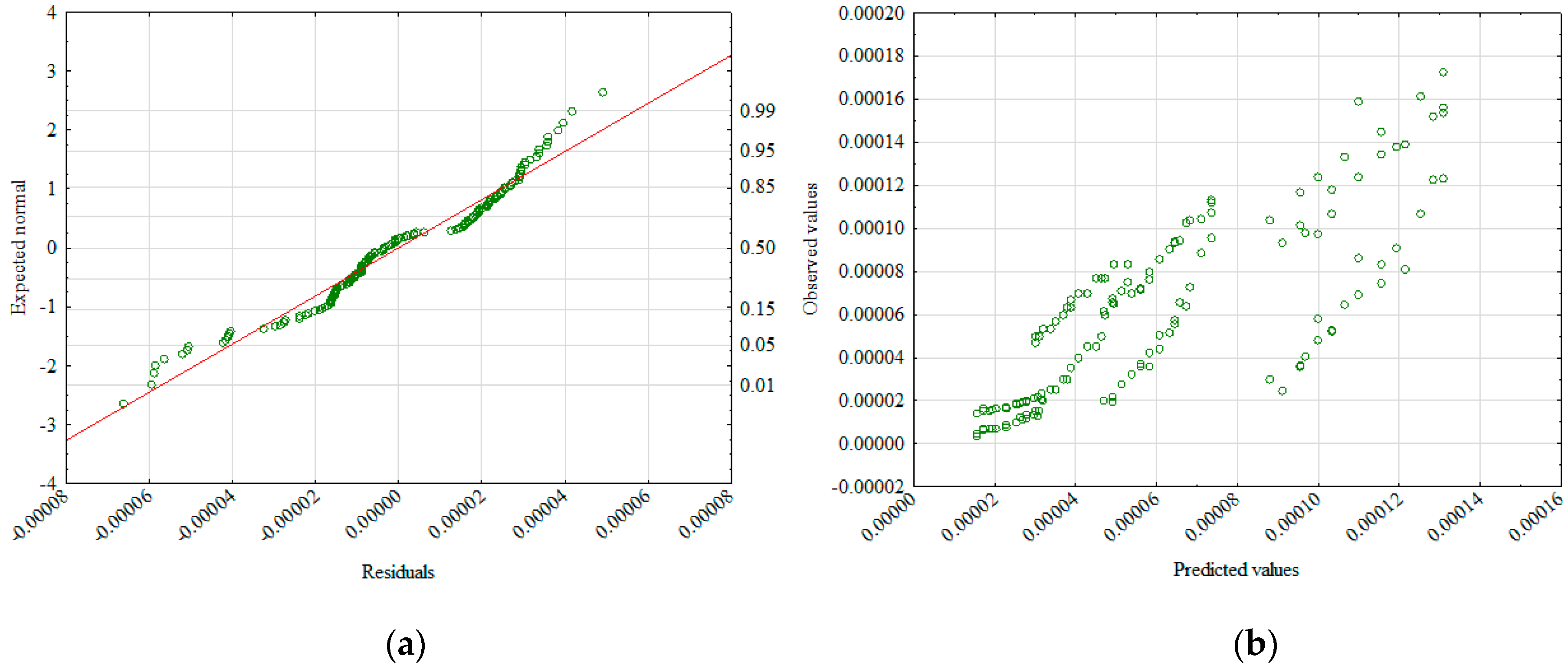 Materials 12 02920 g007