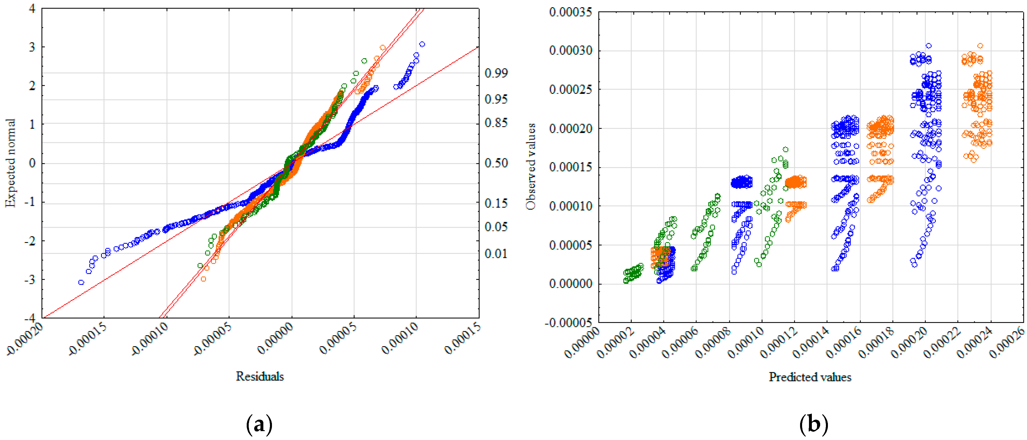 Materials 12 02920 g009