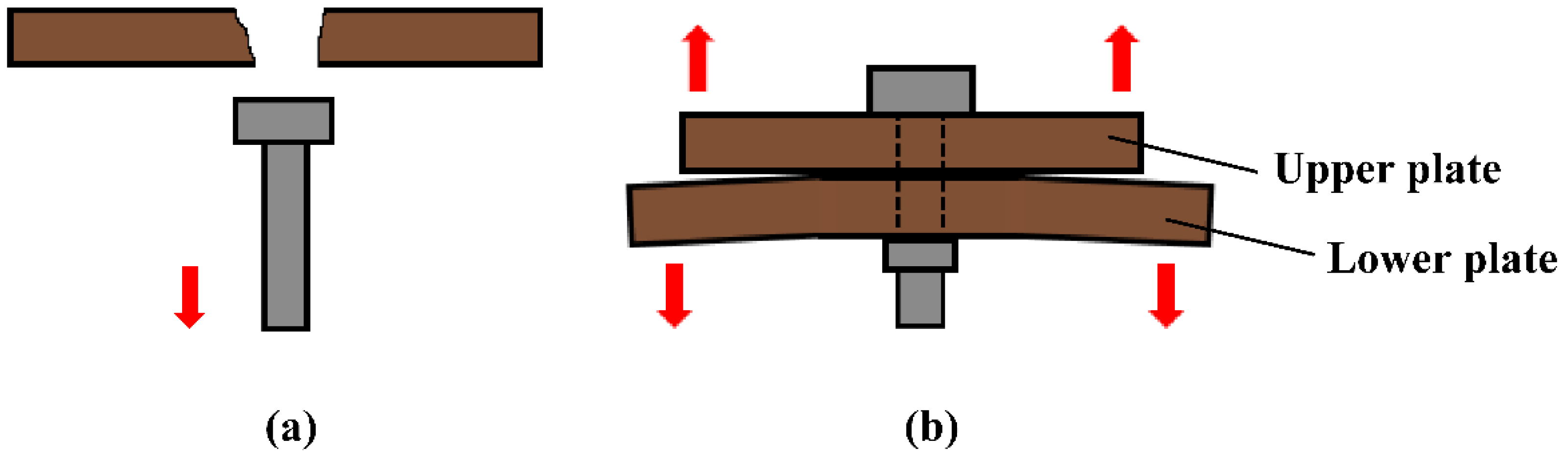 Materials 12 02922 g002