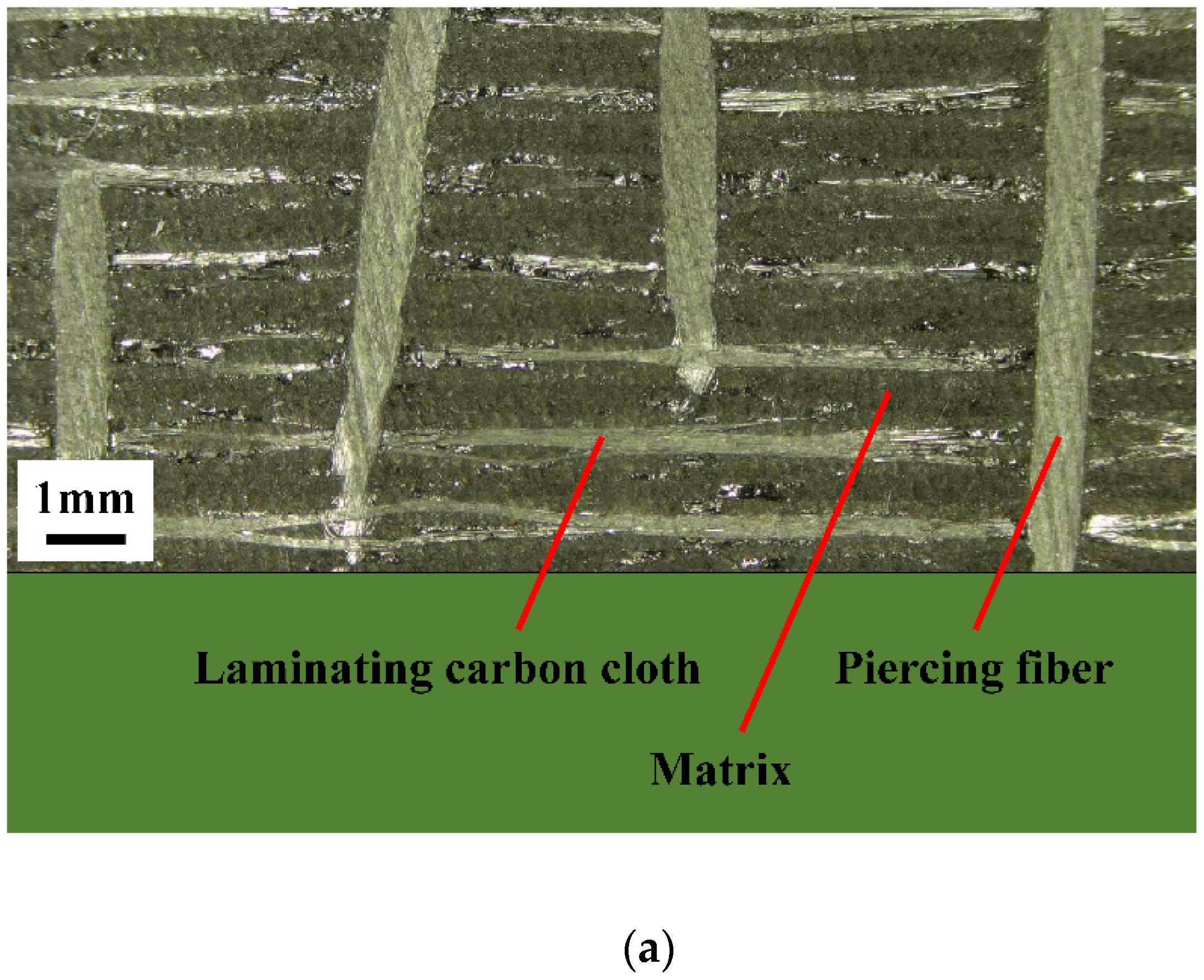 Materials 12 02922 g003a