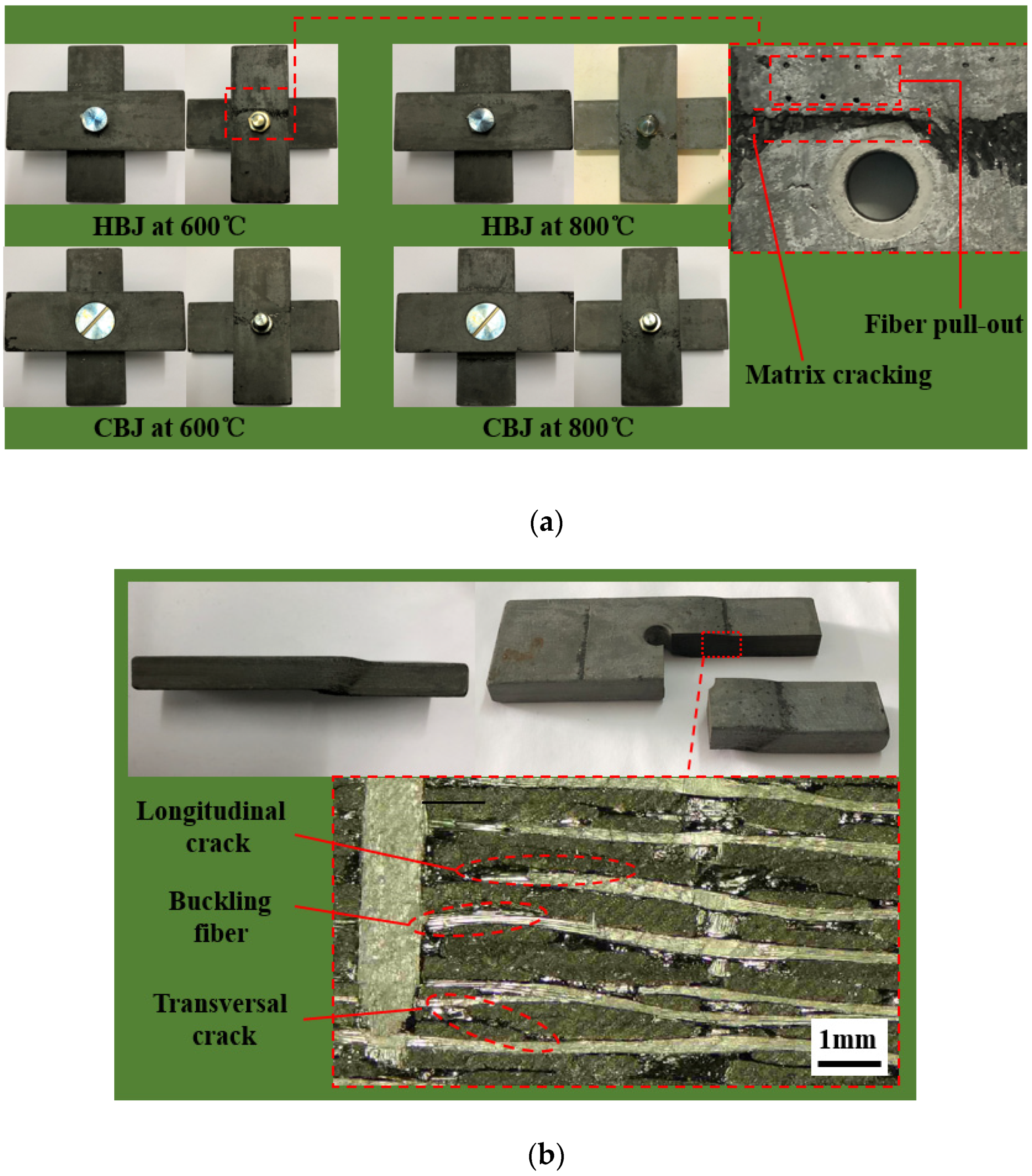 Materials 12 02922 g008