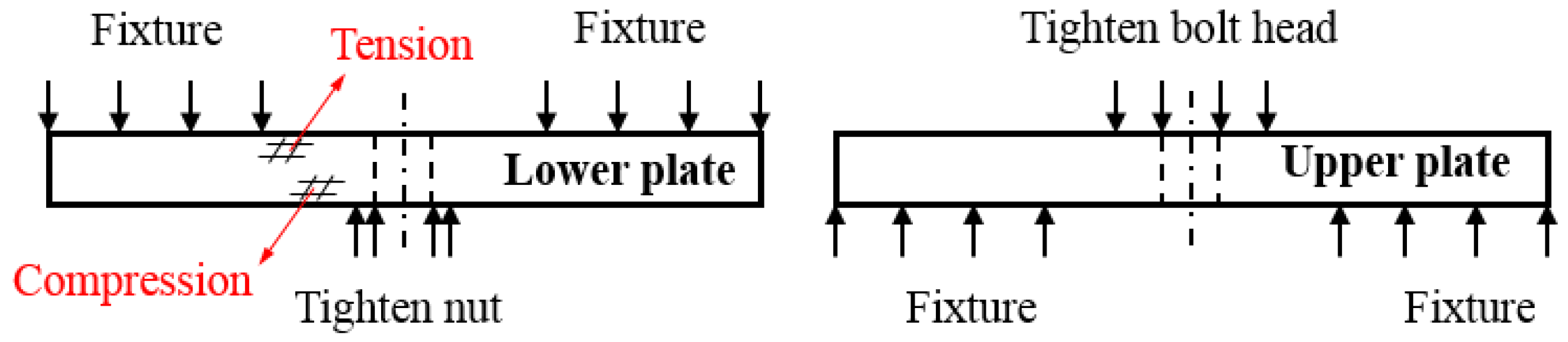 Materials 12 02922 g009