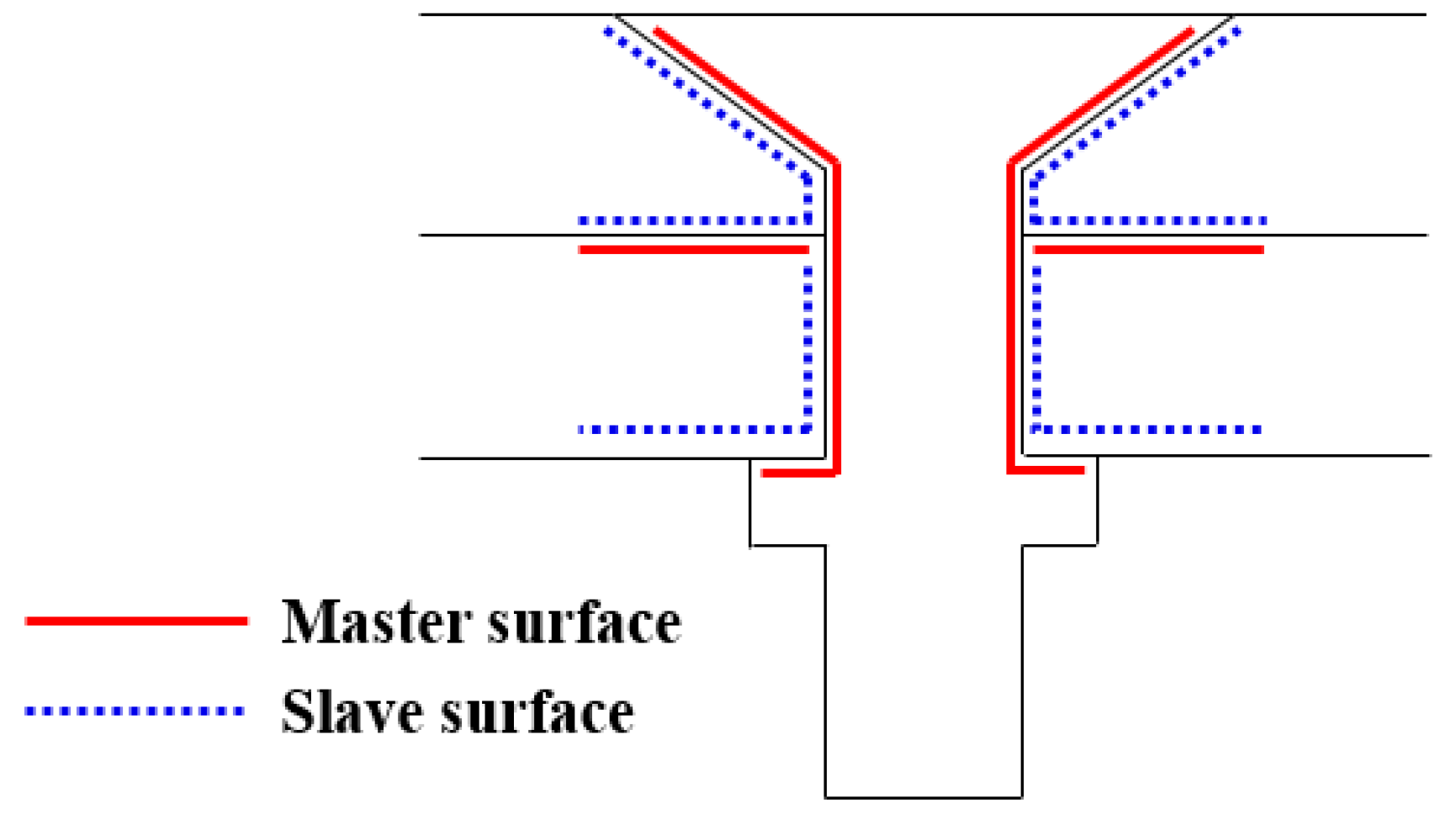 Materials 12 02922 g012