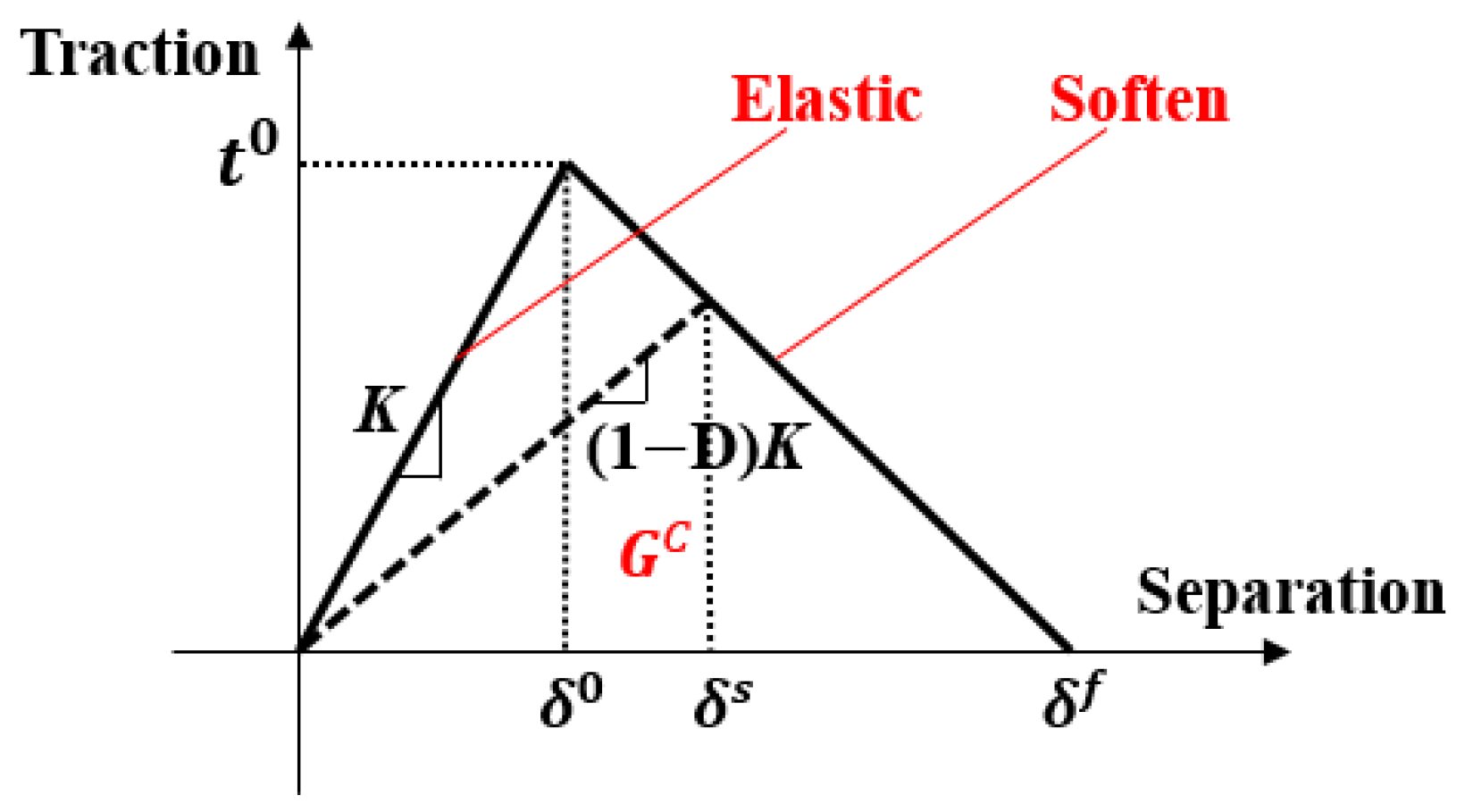 Materials 12 02922 g013