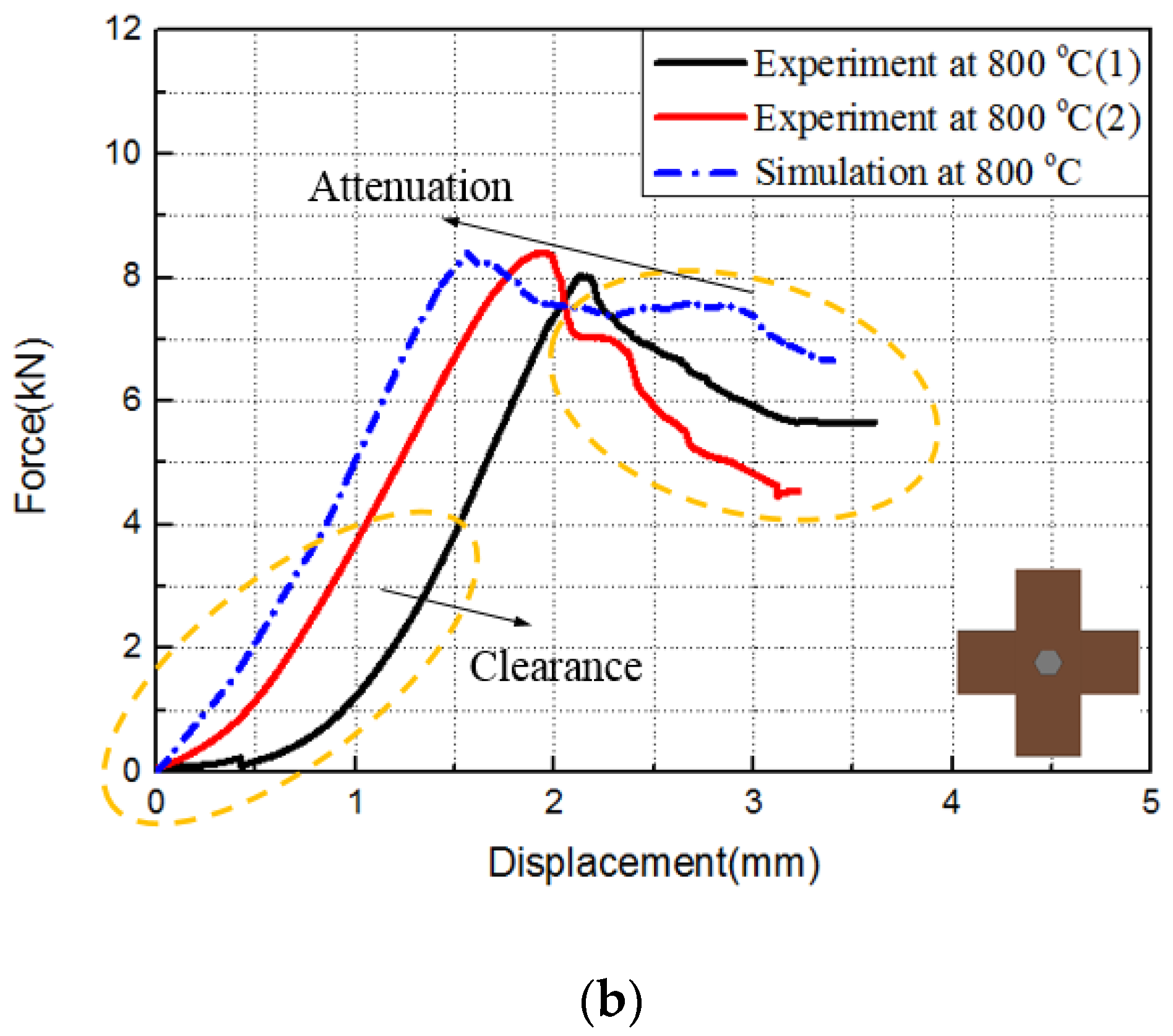 Materials 12 02922 g014b