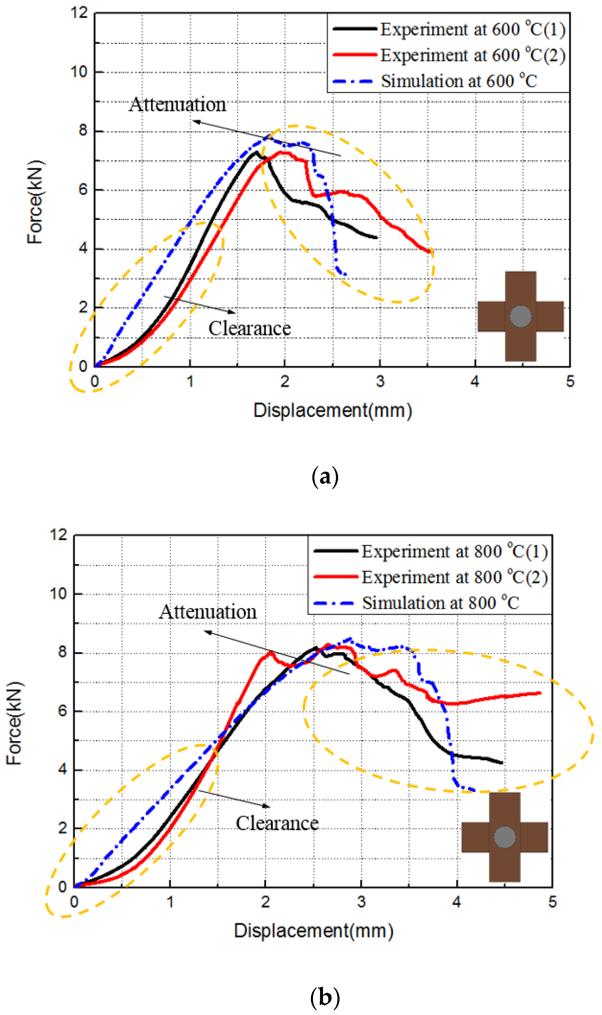 Materials 12 02922 g015