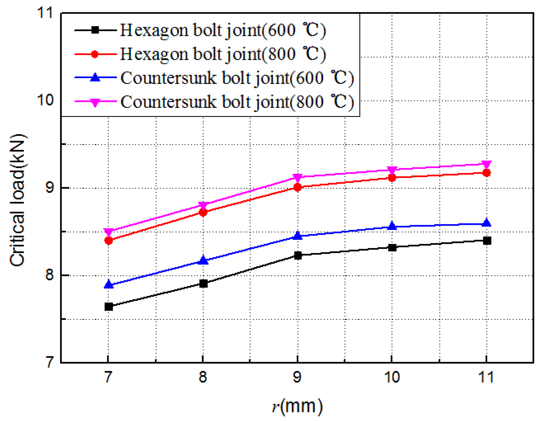 Materials 12 02922 g020