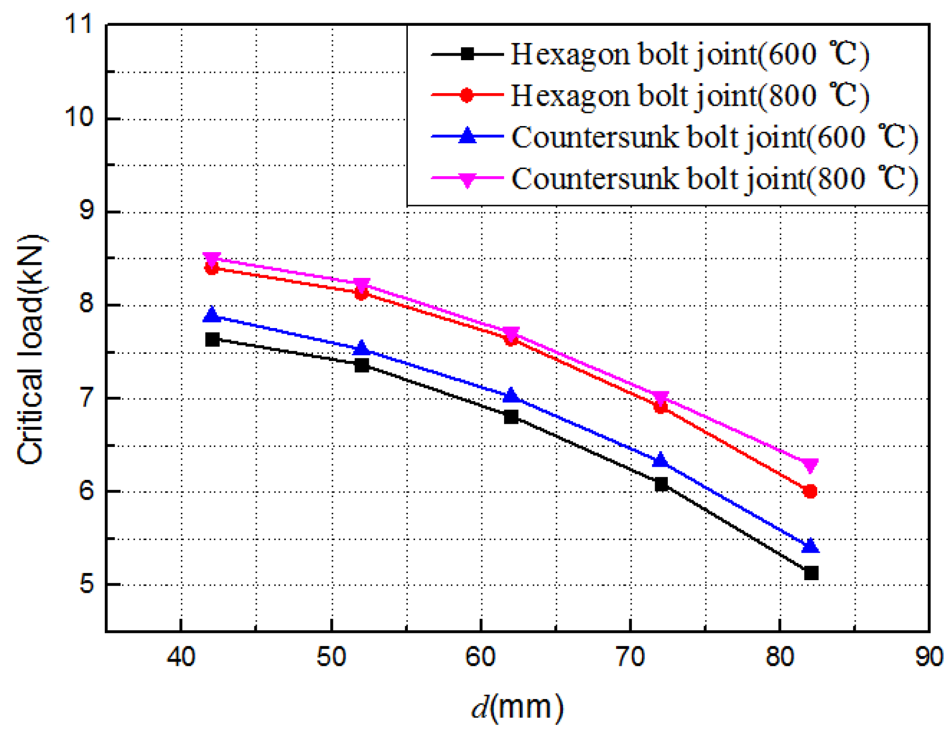 Materials 12 02922 g021