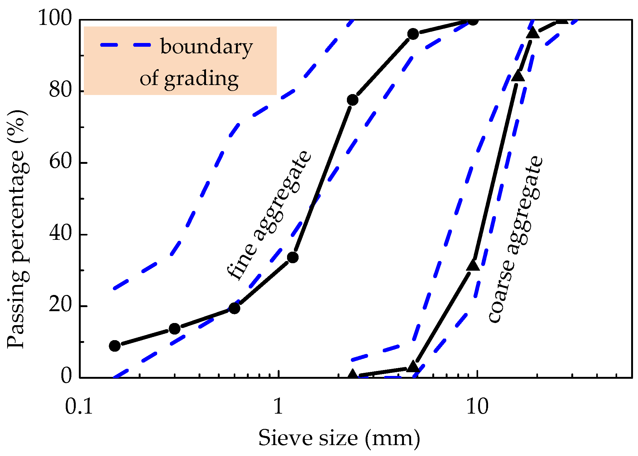 Materials 12 02979 g002 Materials 12 02979 g002
