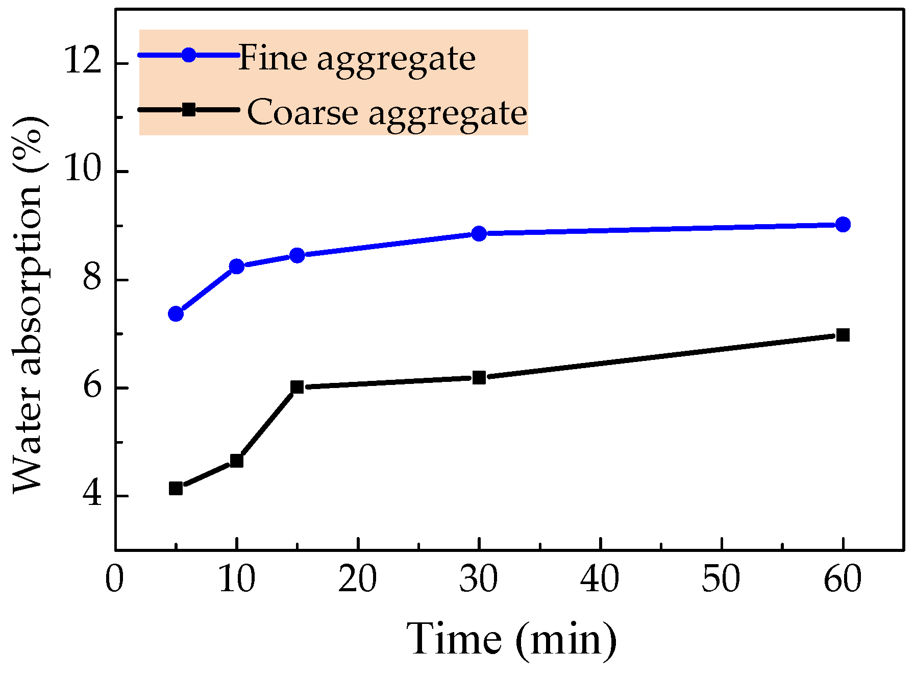 Materials 12 02979 g003 Materials 12 02979 g003