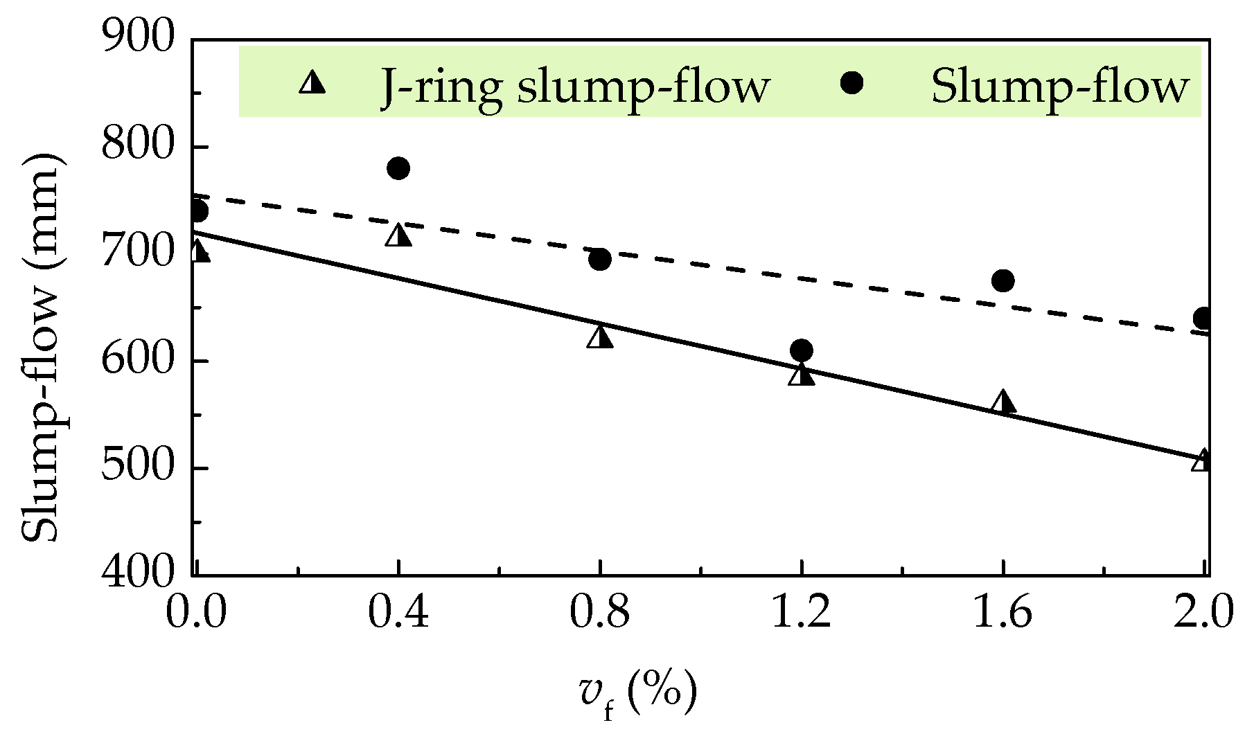 Materials 12 02979 g006 Materials 12 02979 g006