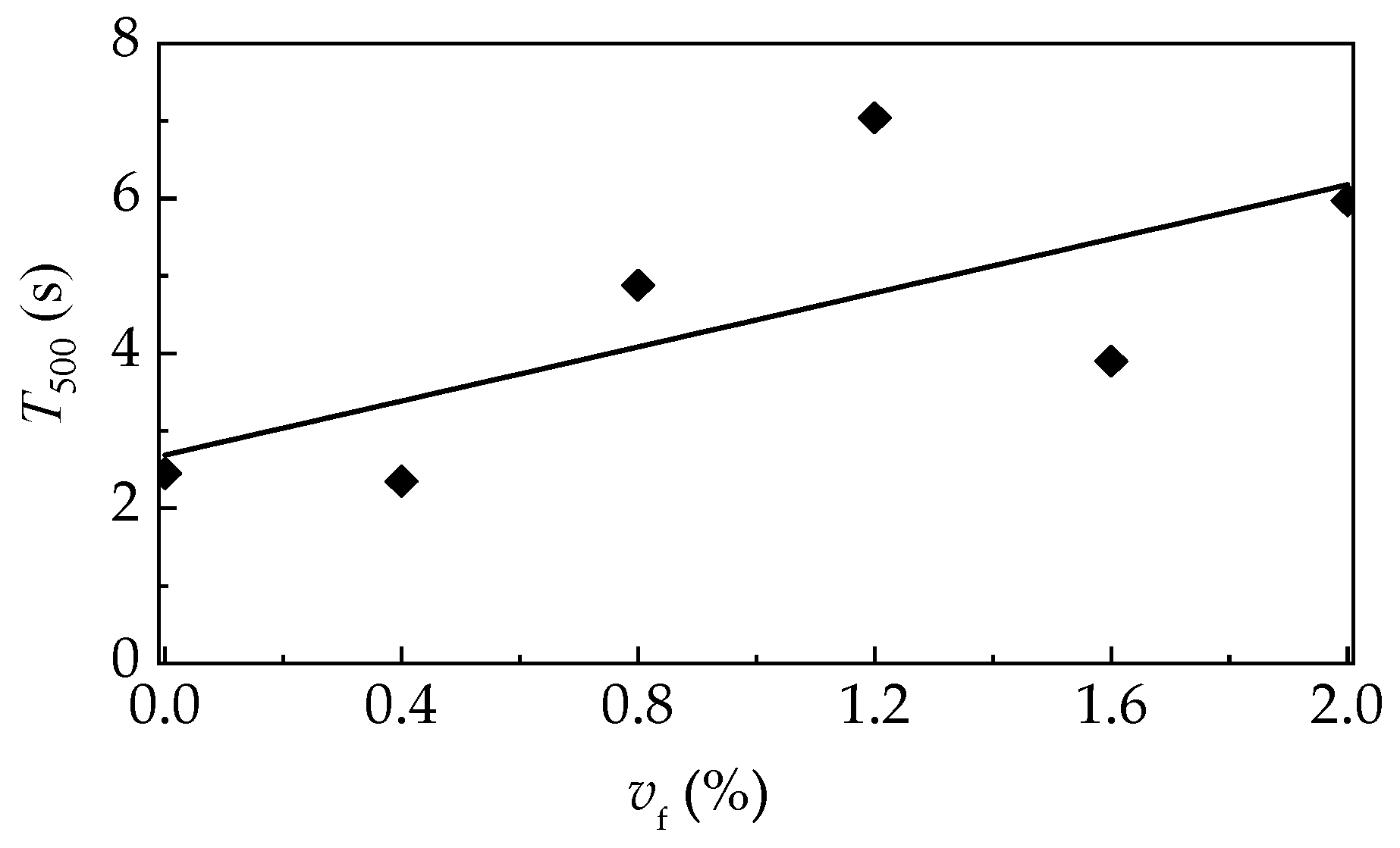 Materials 12 02979 g007 Materials 12 02979 g007
