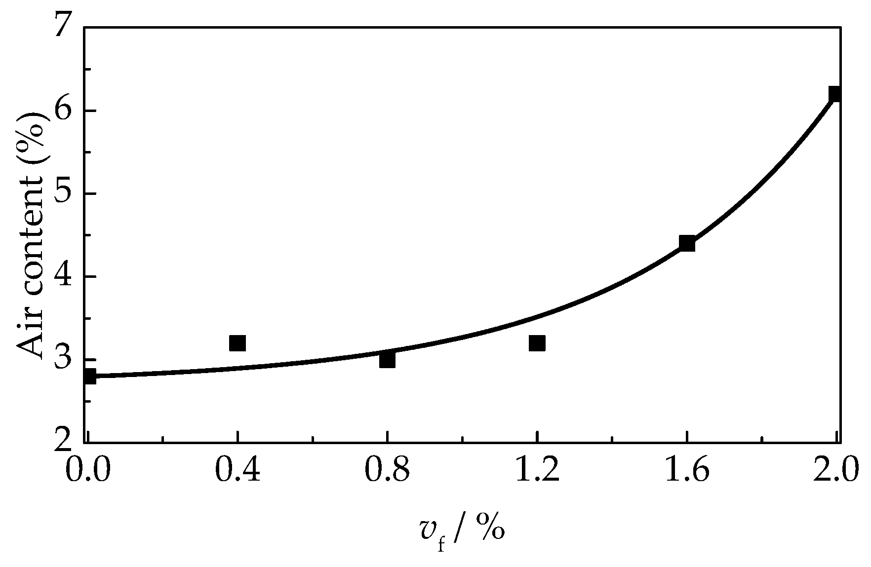 Materials 12 02979 g008 Materials 12 02979 g008