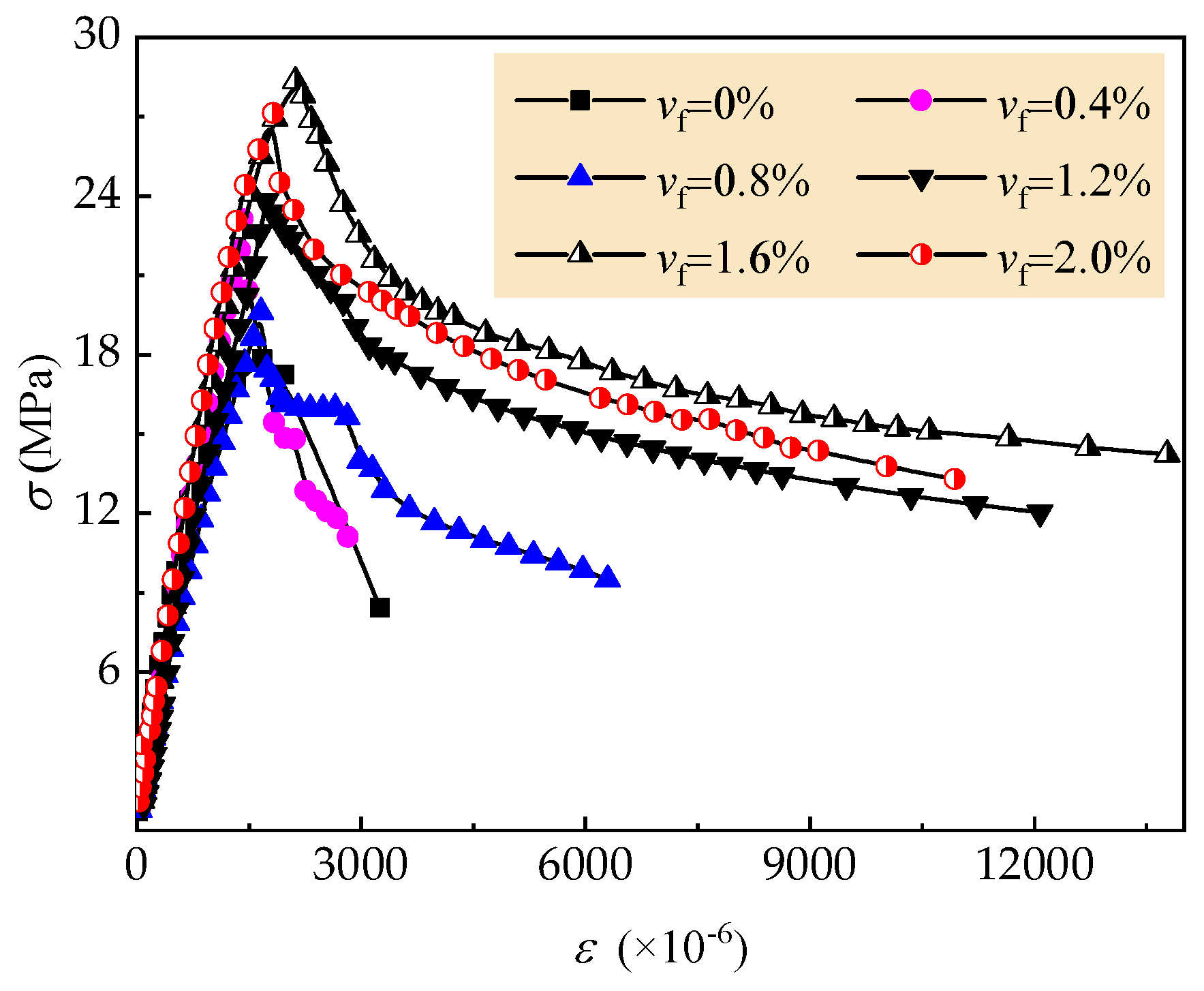 Materials 12 02979 g010 Materials 12 02979 g010
