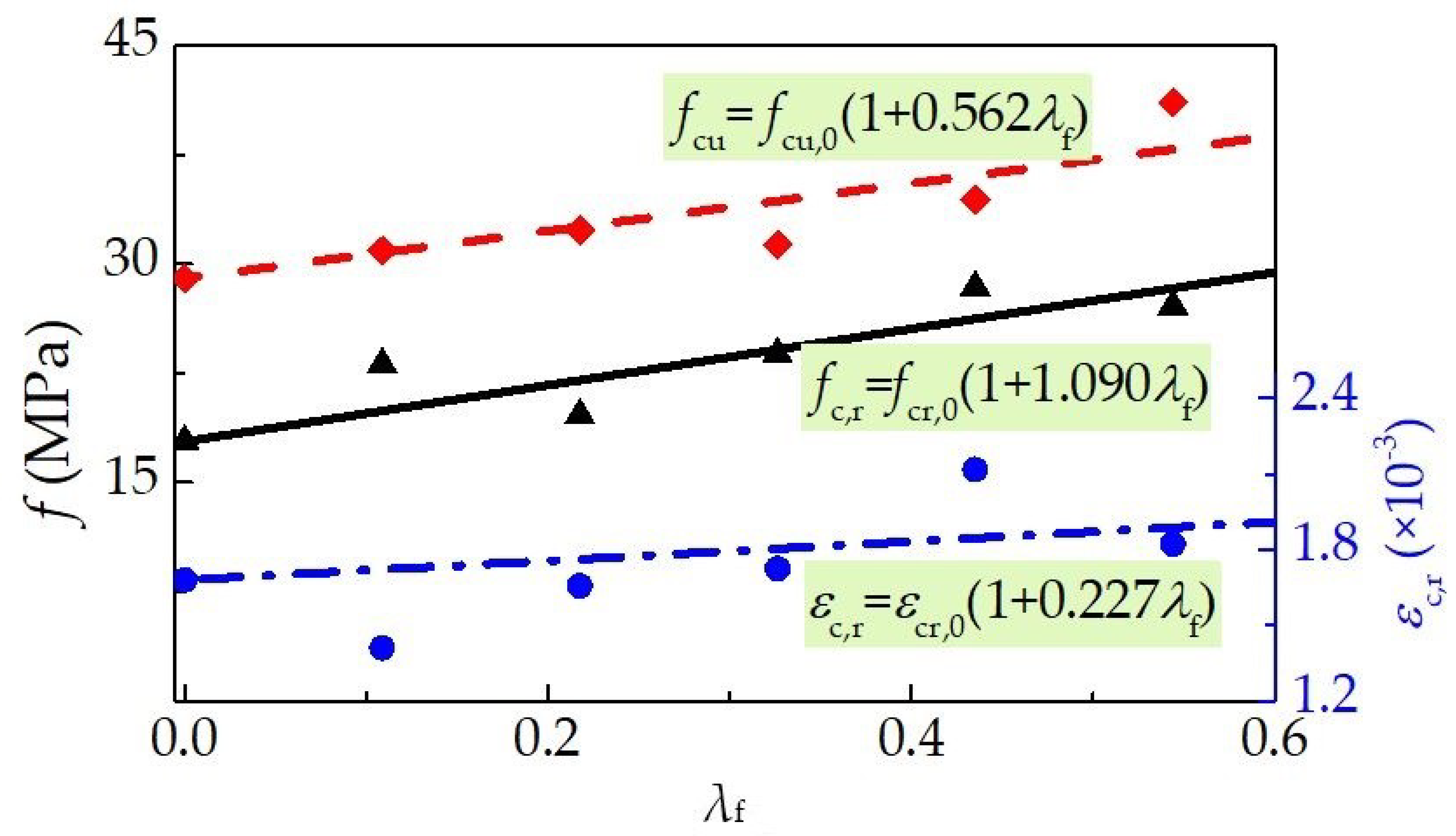 Materials 12 02979 g011 Materials 12 02979 g011