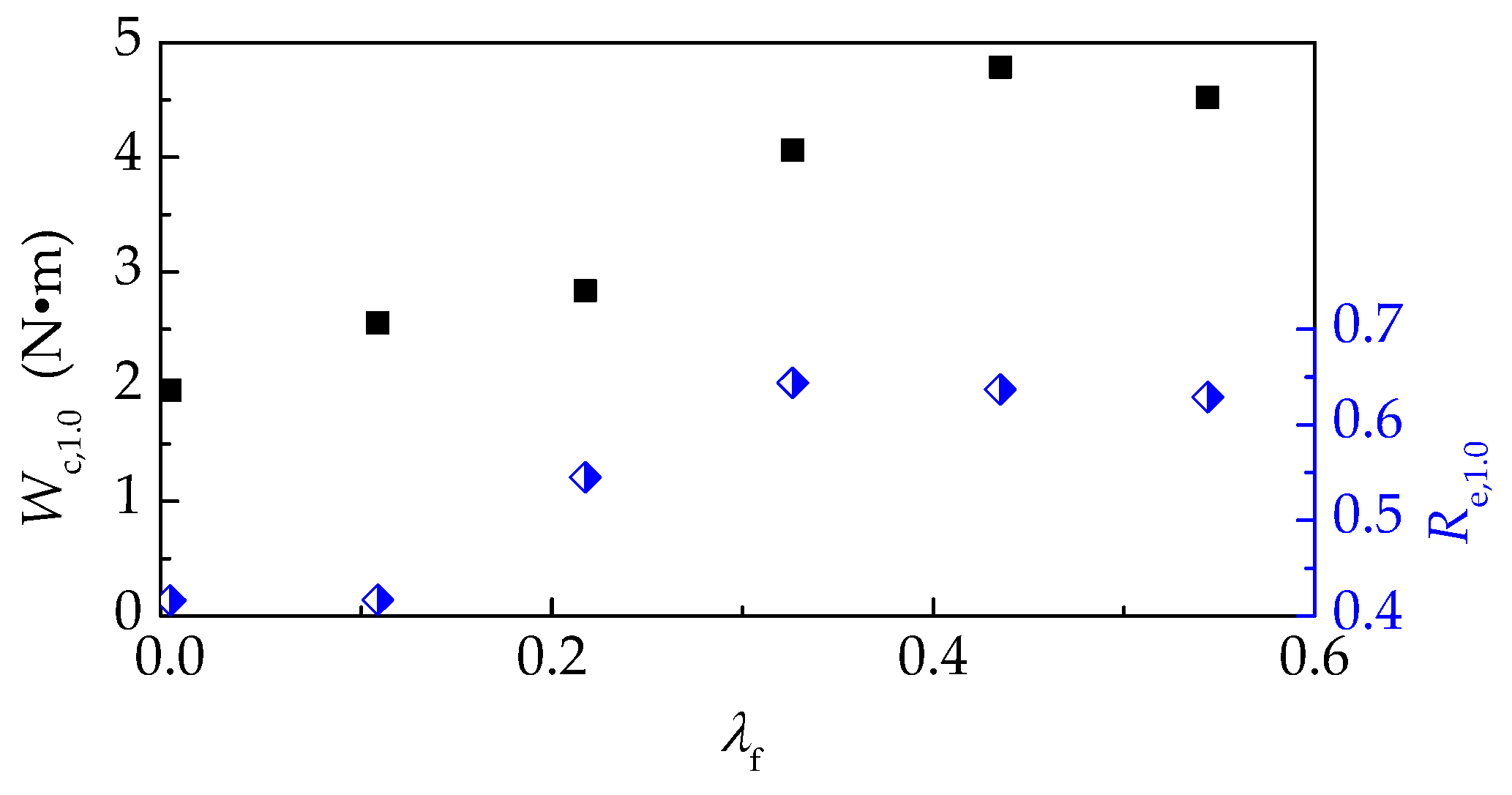 Materials 12 02979 g014 Materials 12 02979 g014