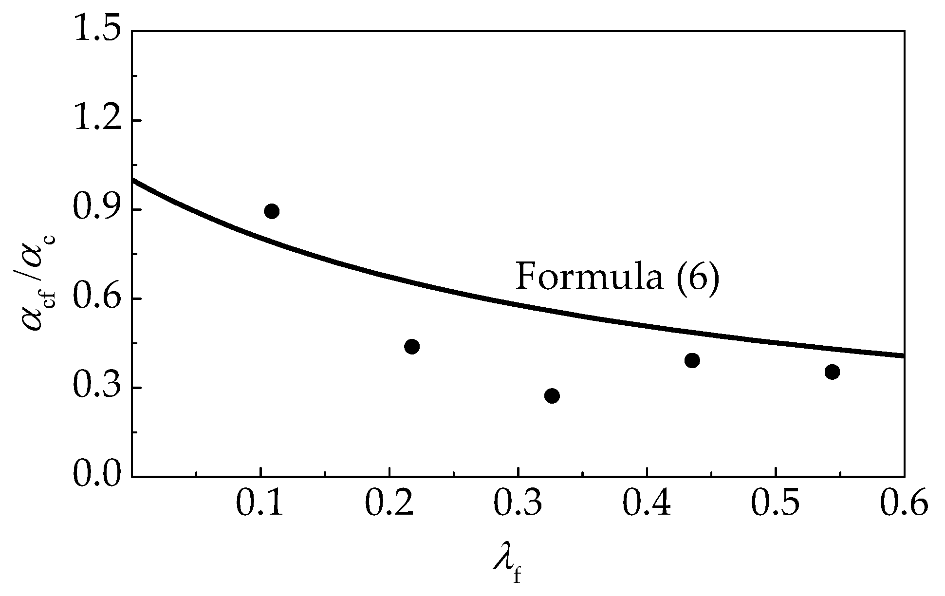 Materials 12 02979 g015 Materials 12 02979 g015