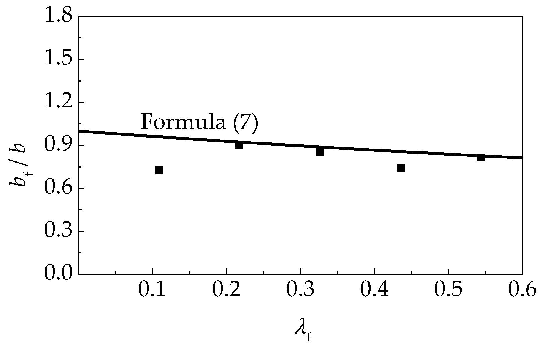 Materials 12 02979 g016 Materials 12 02979 g016