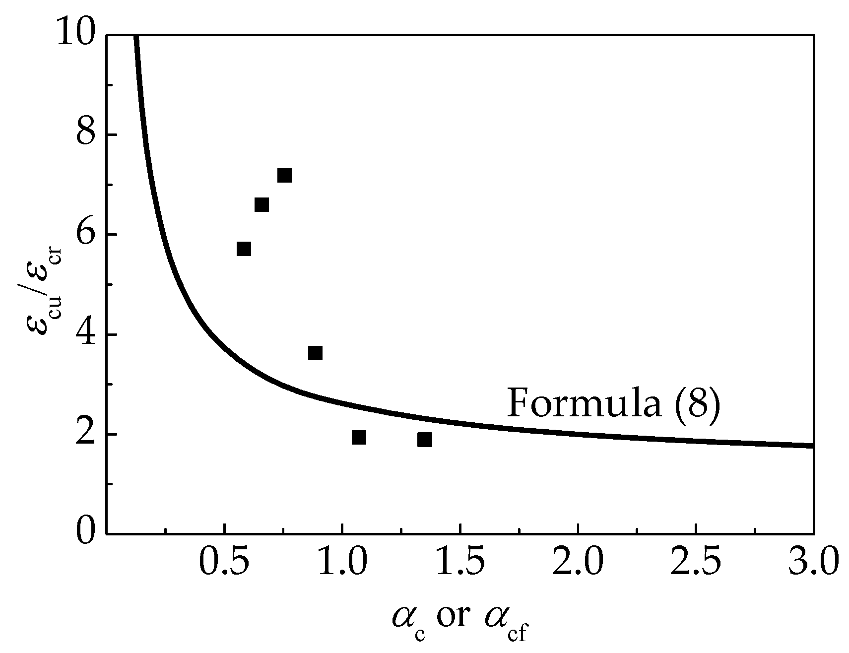 Materials 12 02979 g017 Materials 12 02979 g017