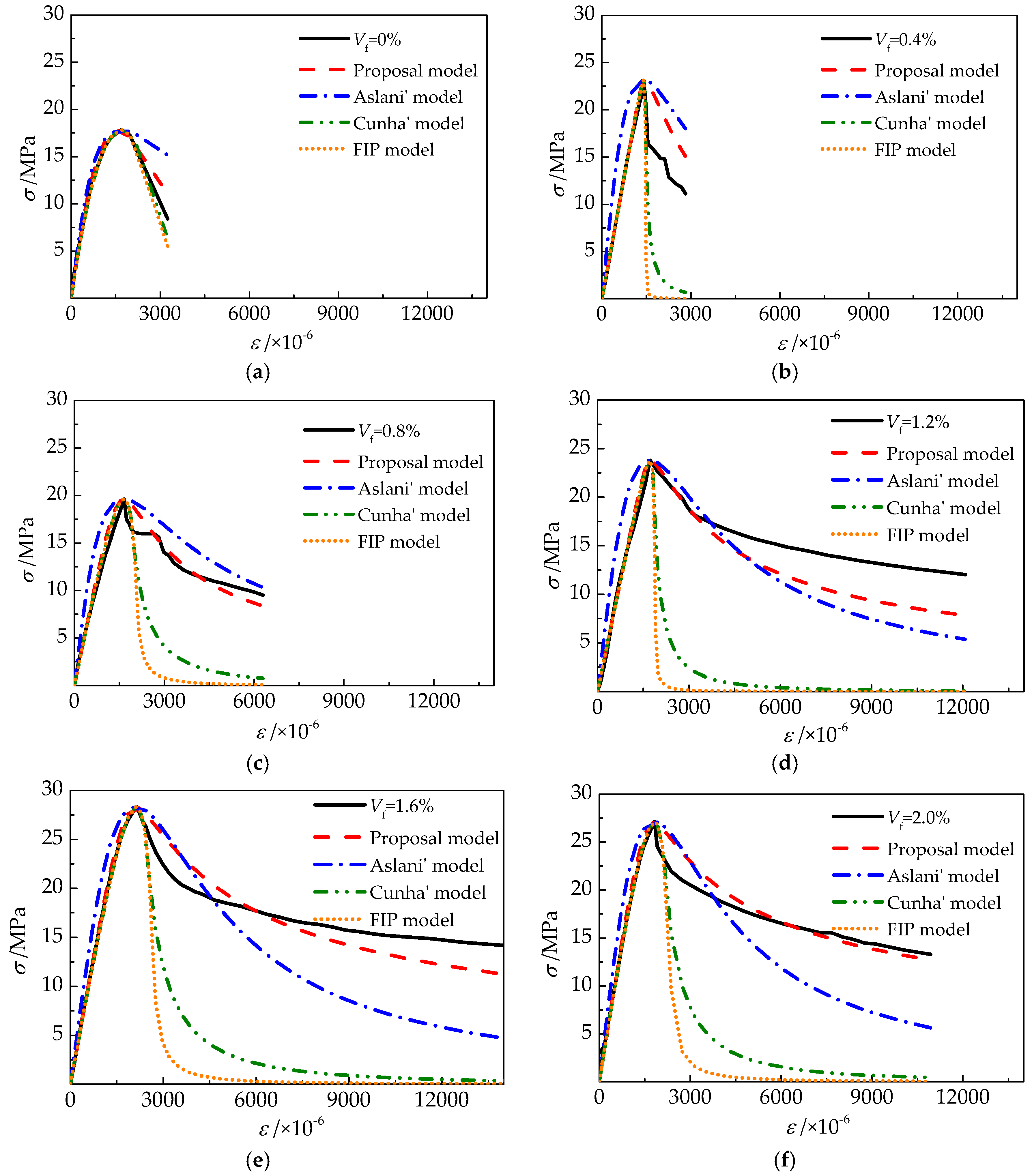 Materials 12 02979 g018 Materials 12 02979 g018