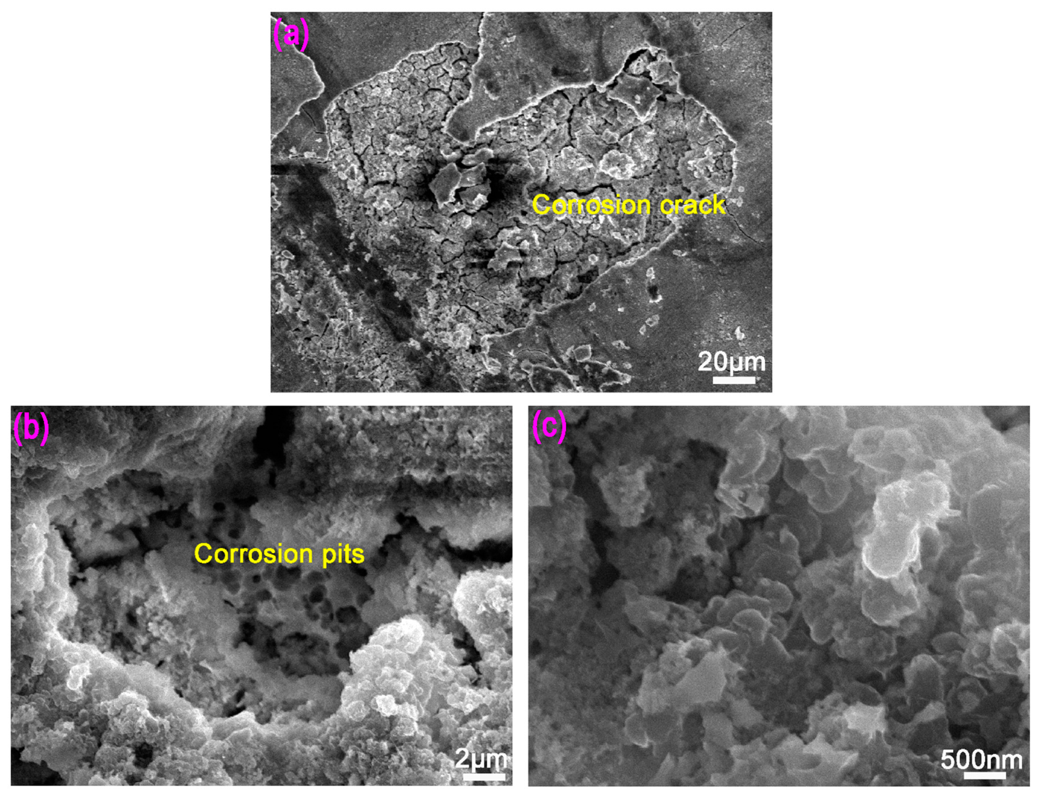 Materials 12 02989 g007