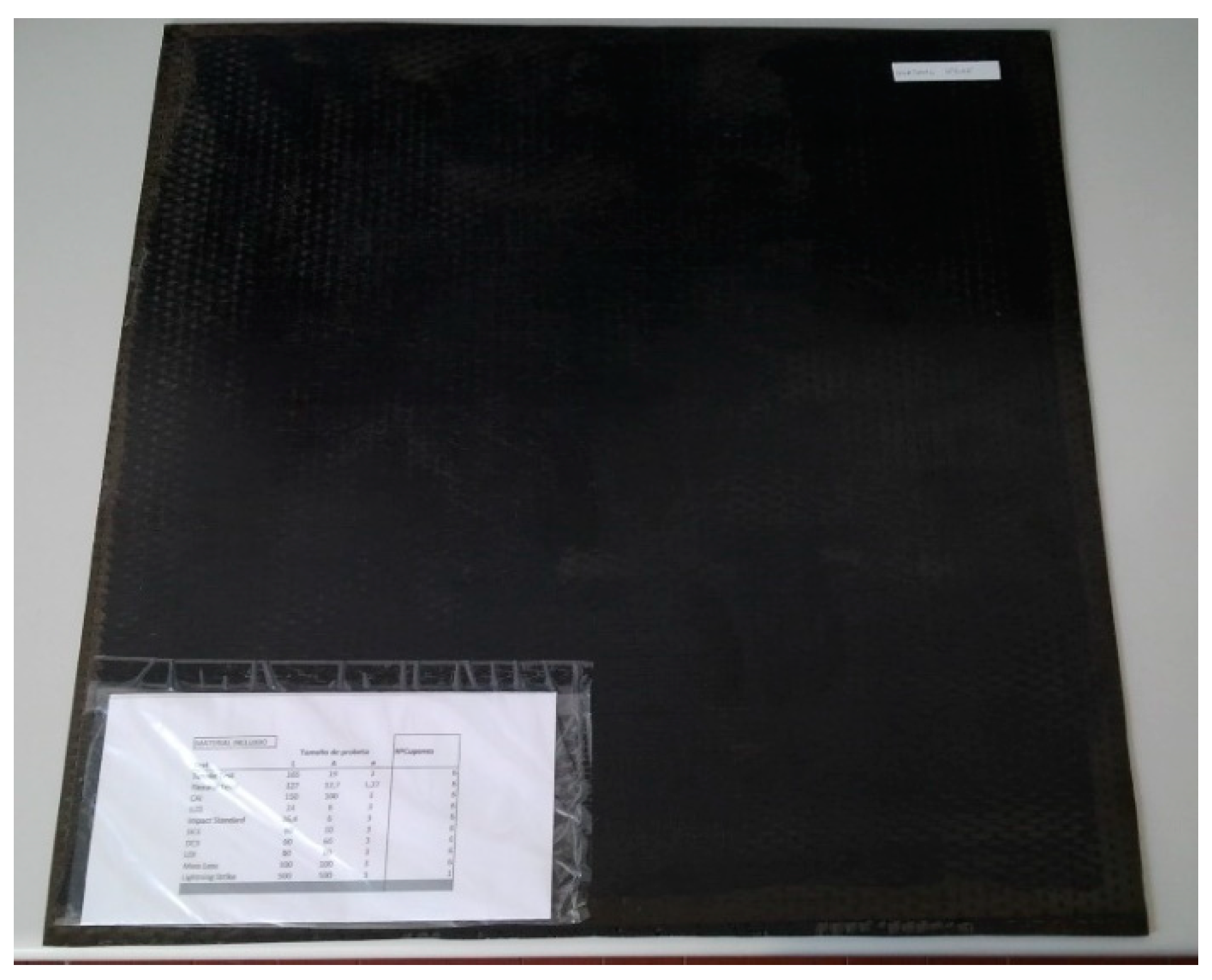 Materials 12 02998 g004