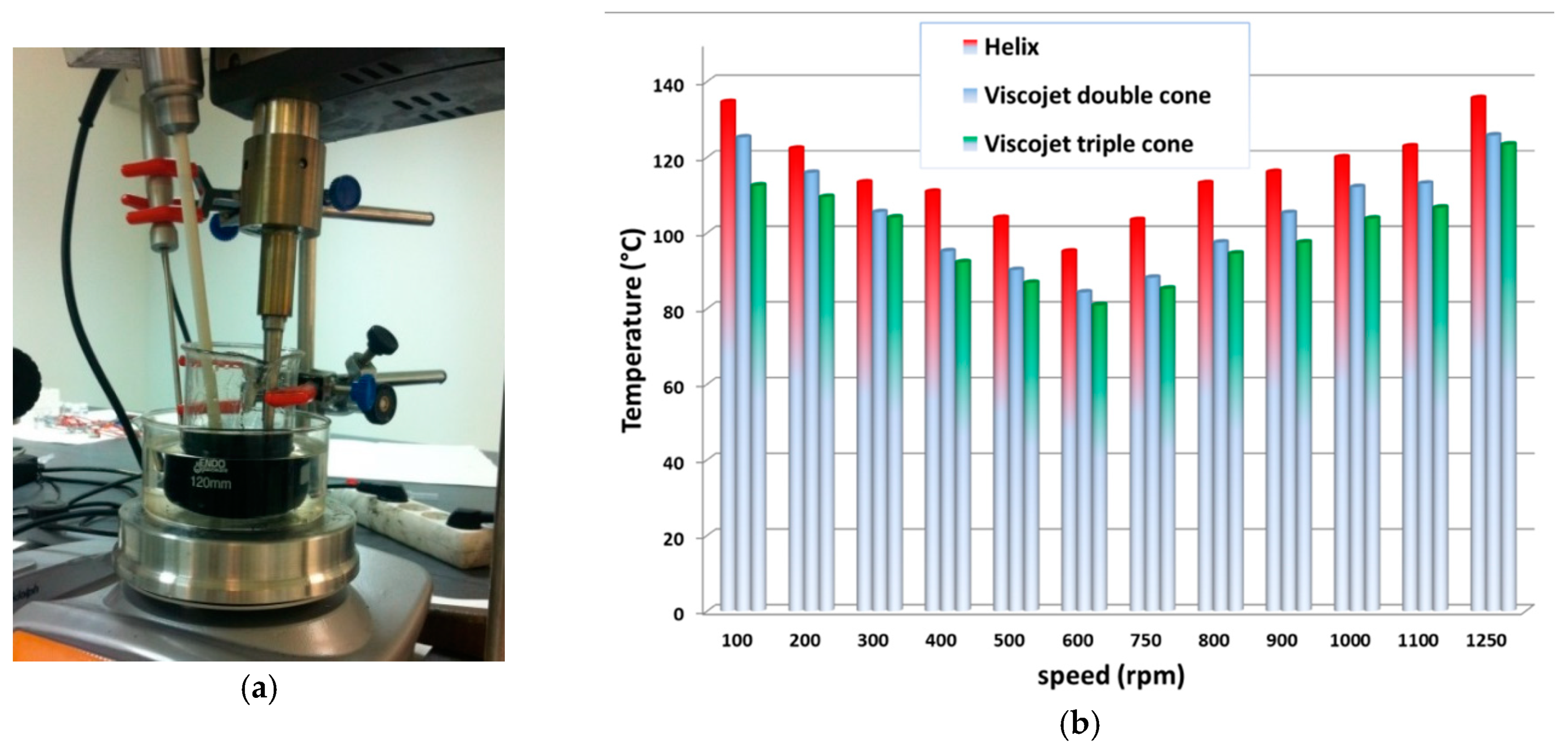 Materials 12 02998 g009