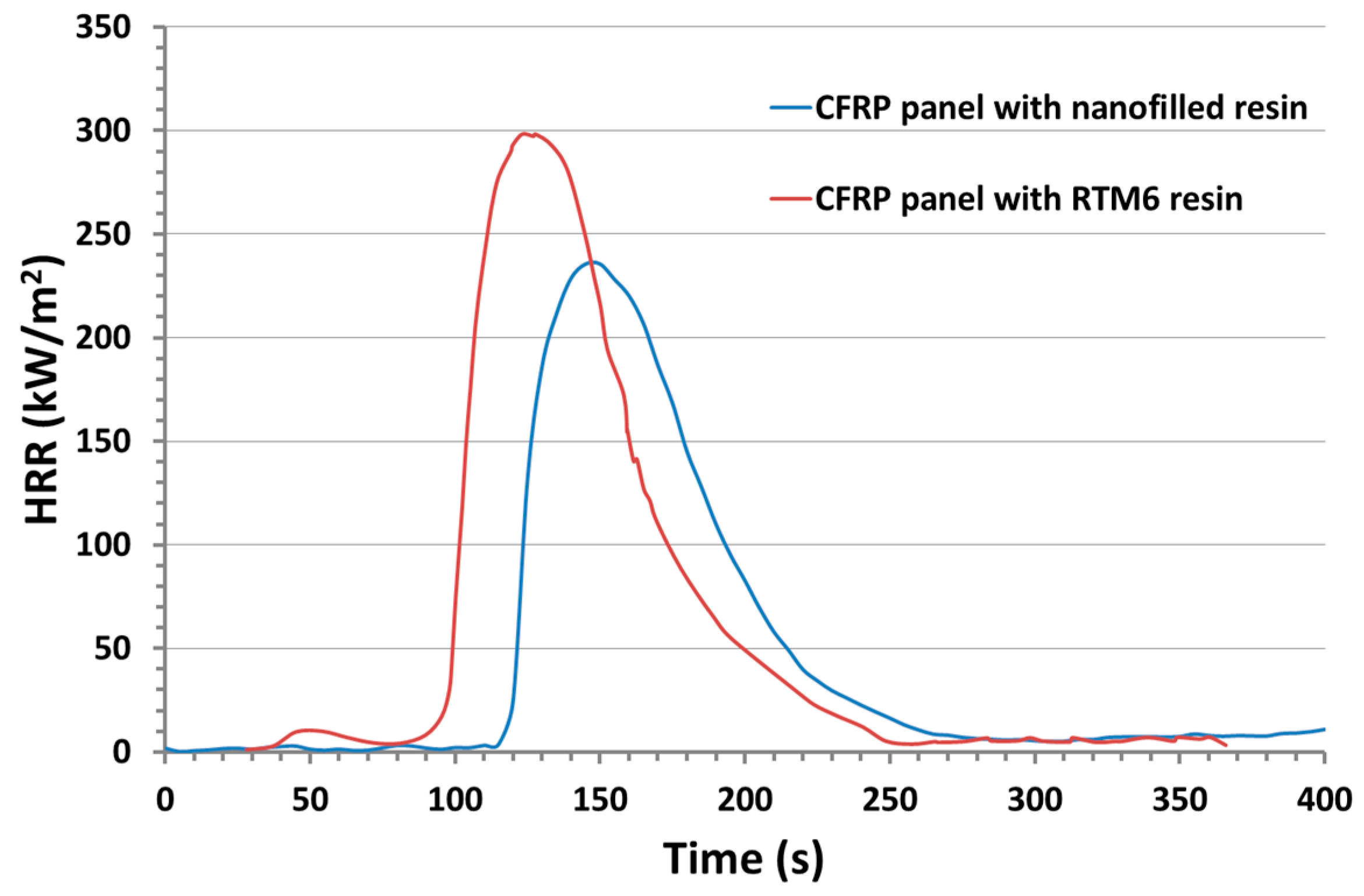 Materials 12 02998 g021