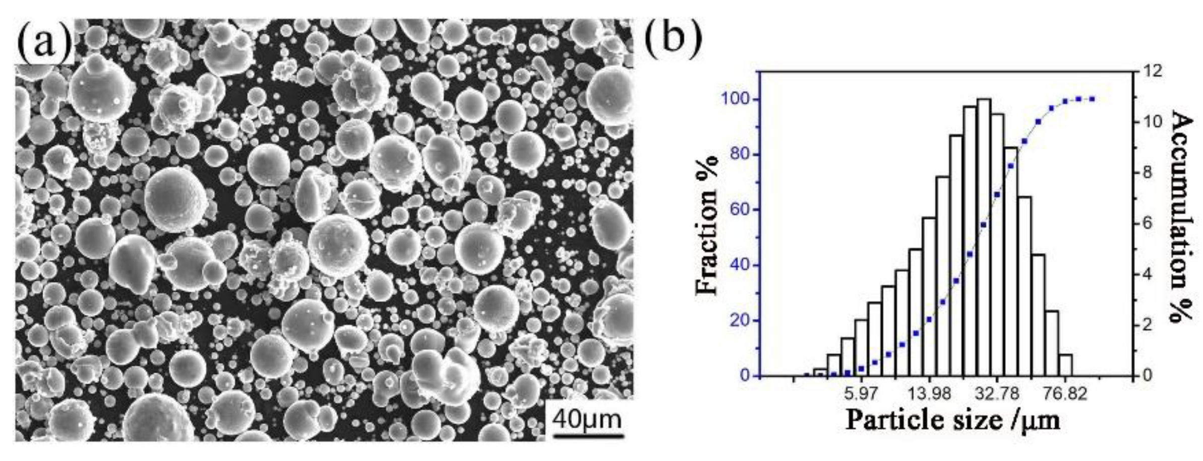 Materials 12 03005 g001 Materials 12 03005 g001