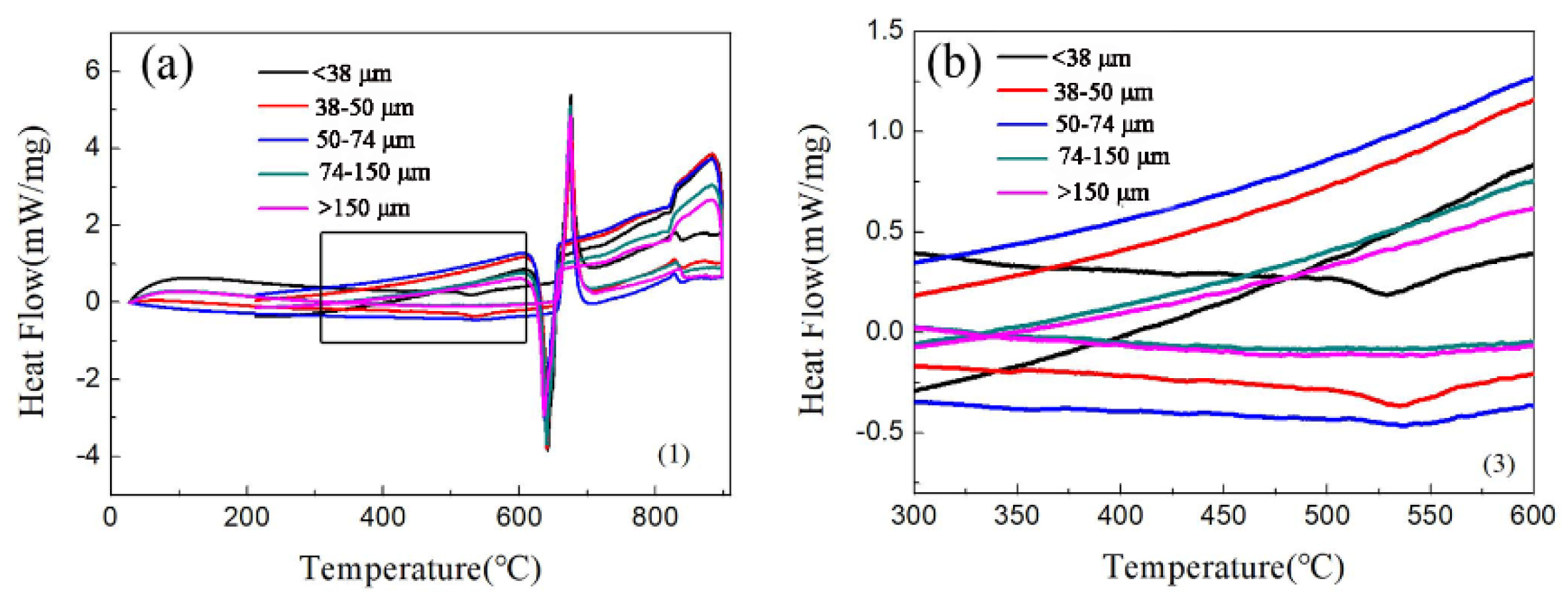 Materials 12 03005 g003 Materials 12 03005 g003