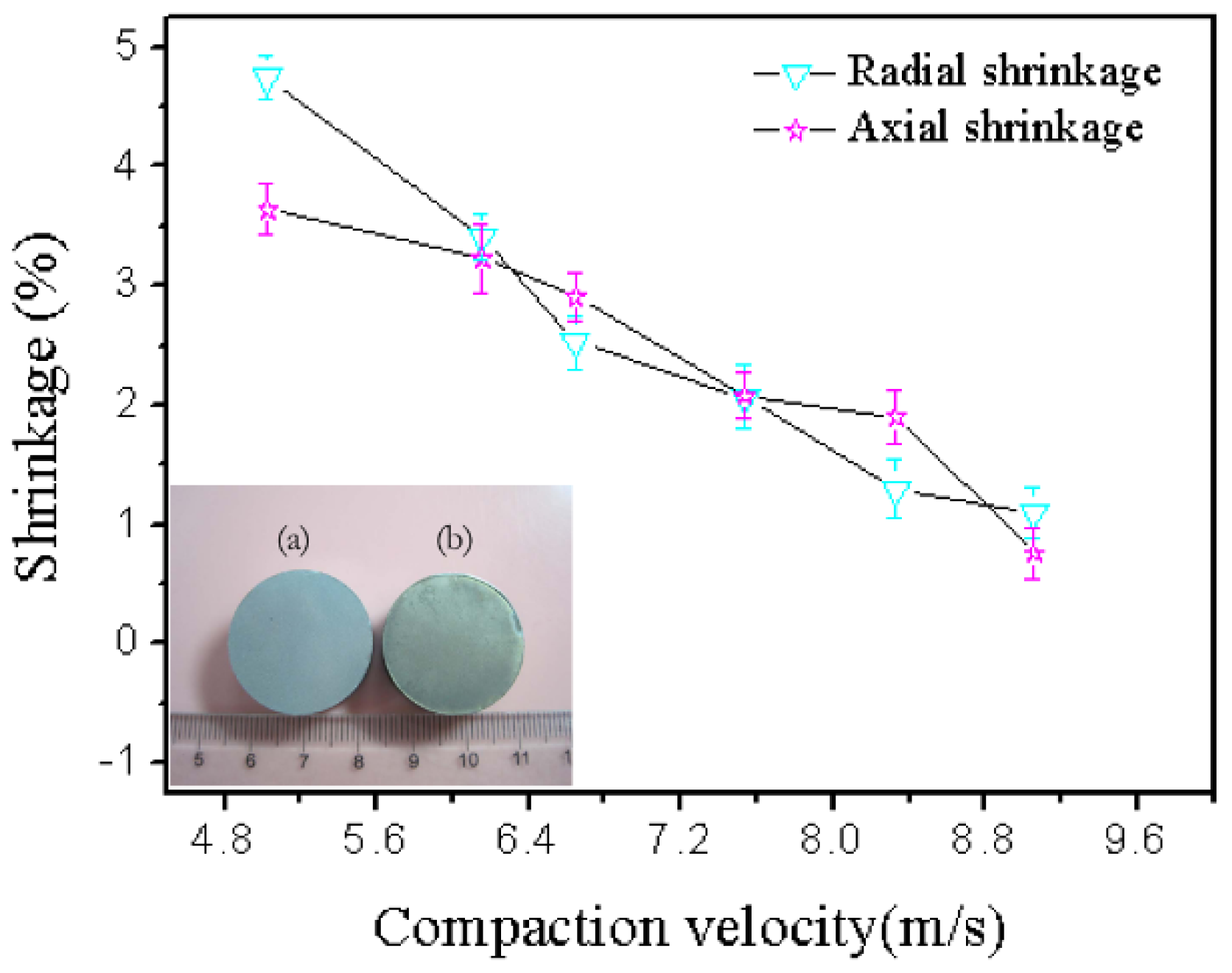 Materials 12 03005 g007 Materials 12 03005 g007