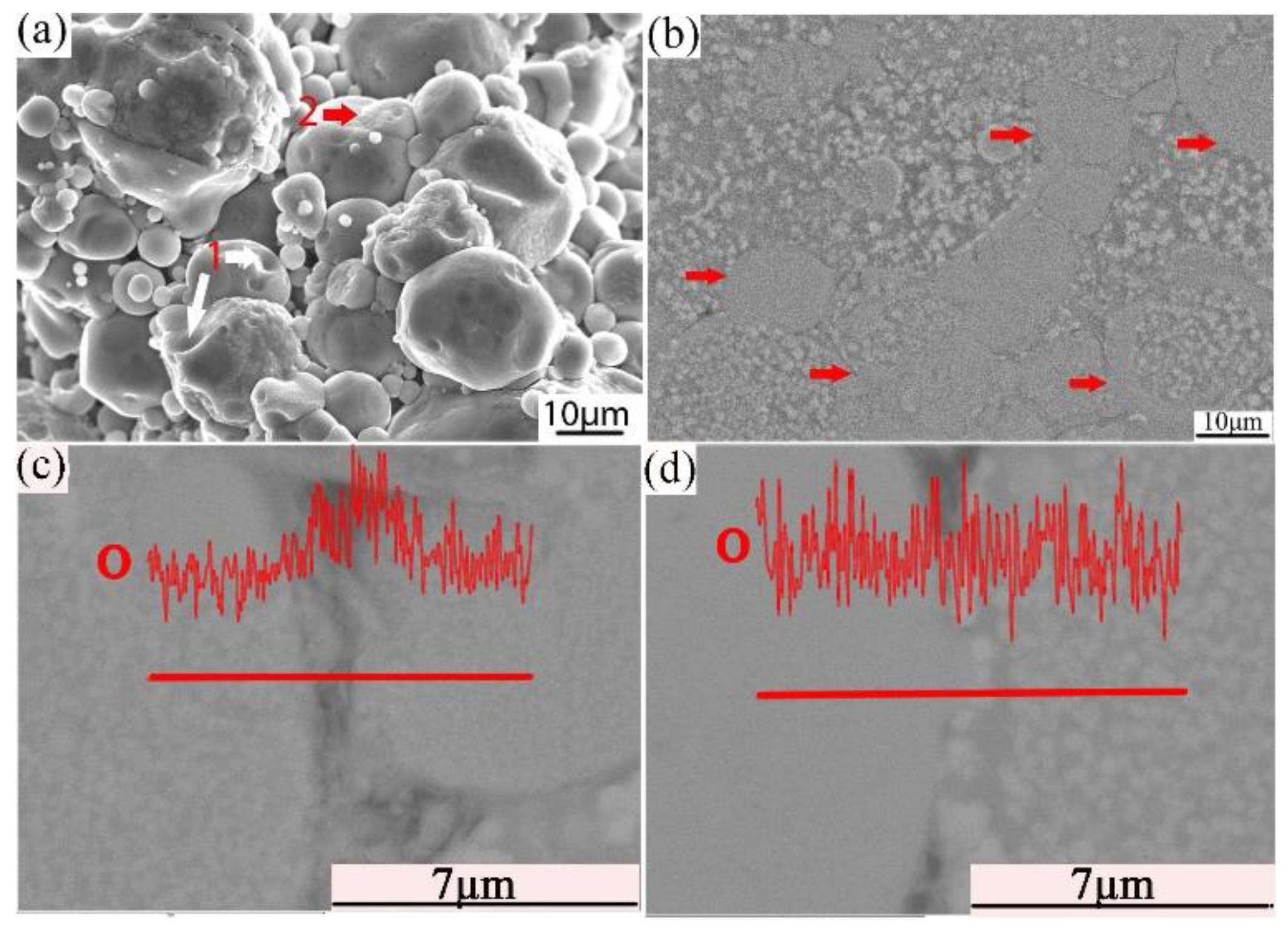 Materials 12 03005 g013 Materials 12 03005 g013